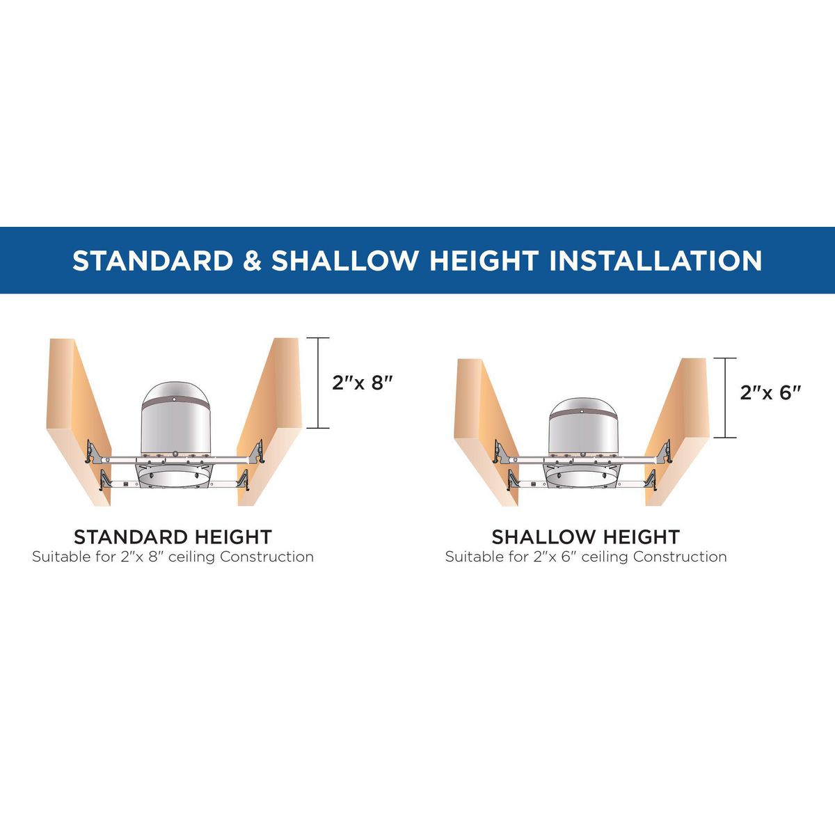 6" Gray Steel Shallow Remodel Recessed Housing