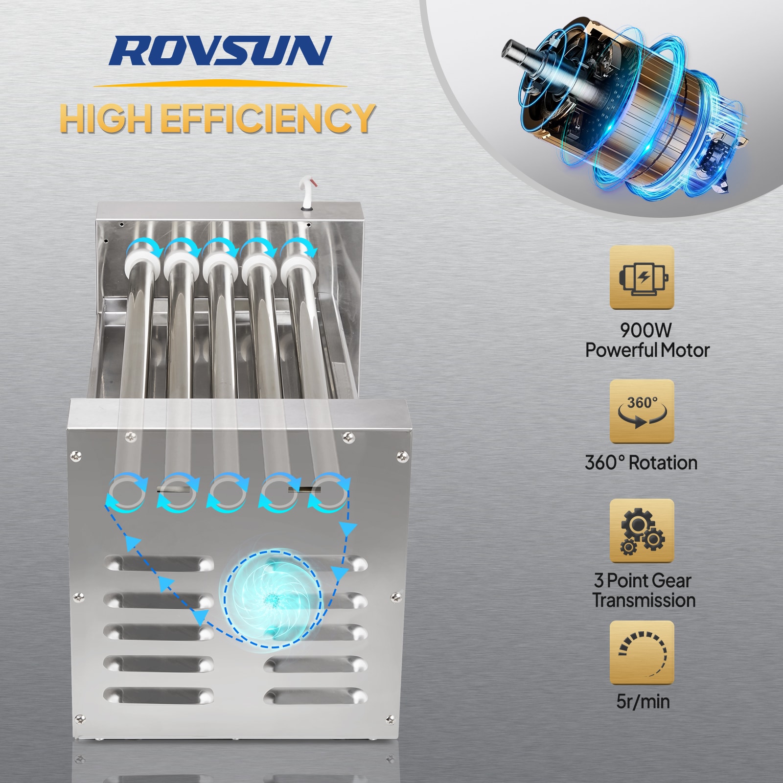 ROVSUN LS-G66000180 Hot-Dog-Cookers - View #6