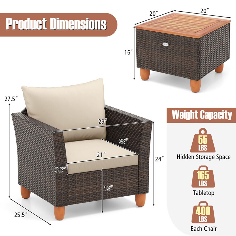 GZMR GZ-A0001SF8B Patio-Conversation-Sets - View #4