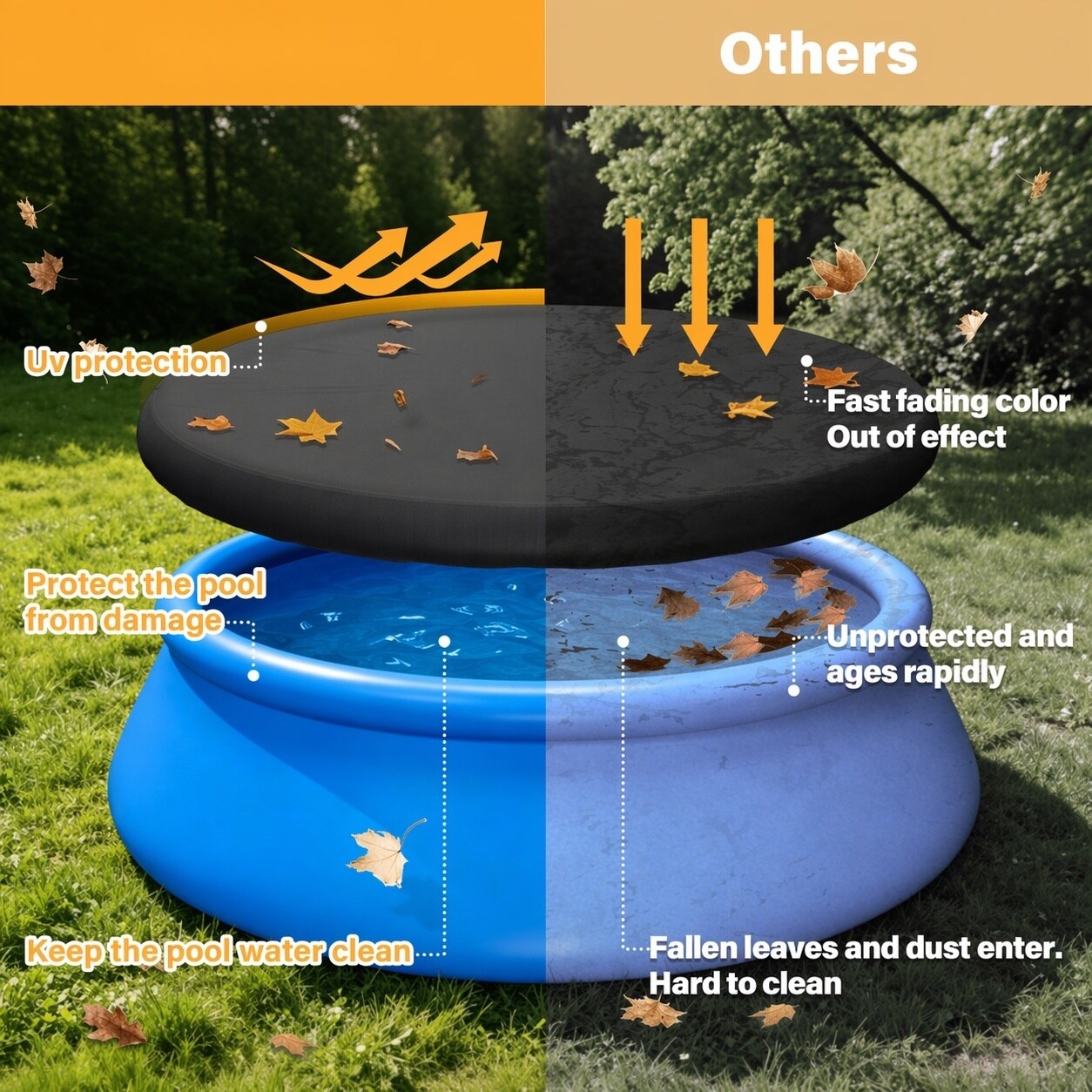Justincity LJT0714J086 Pool-Covers - View #5