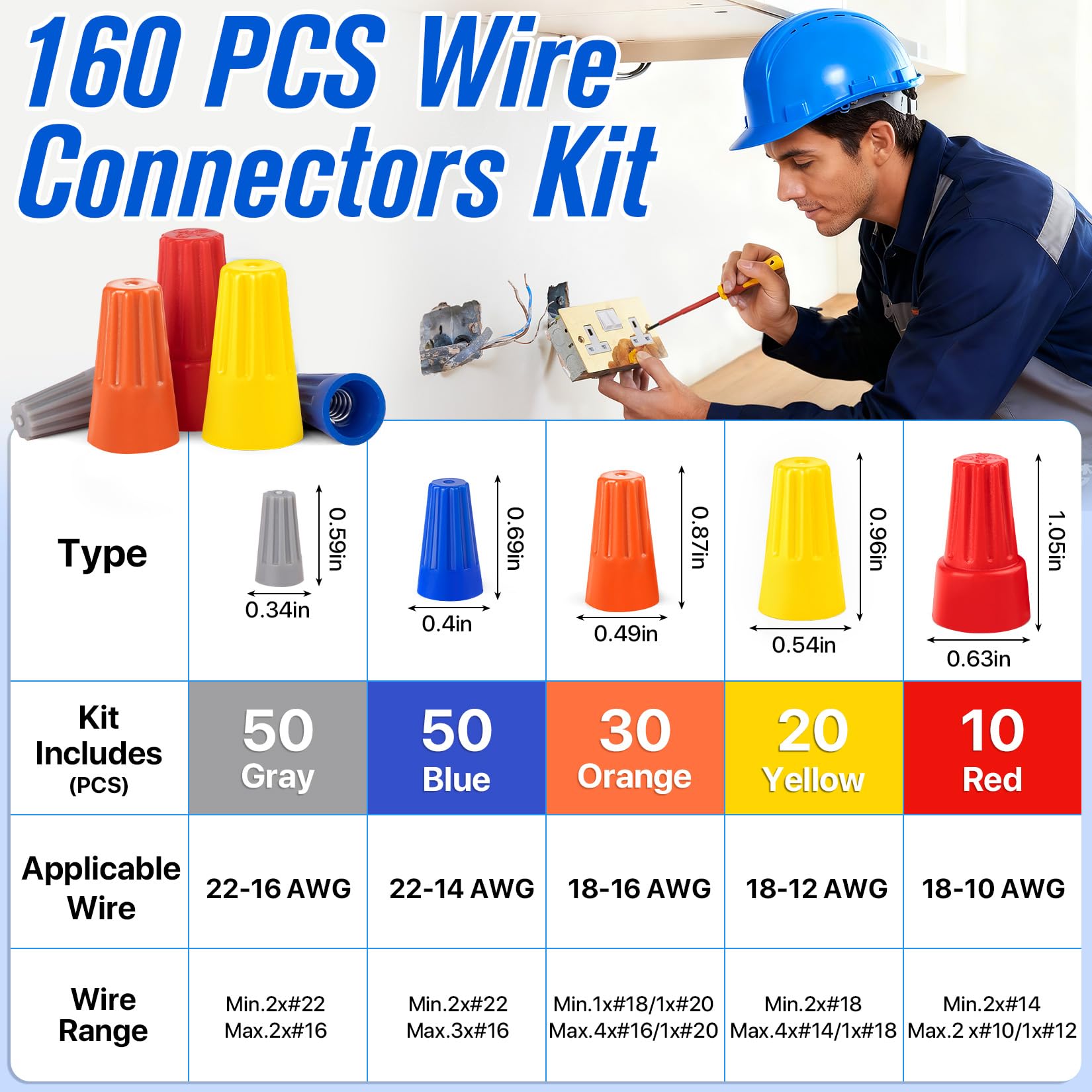 Afoxsos LAF0823FA1888 Wire-Connectors - View #2
