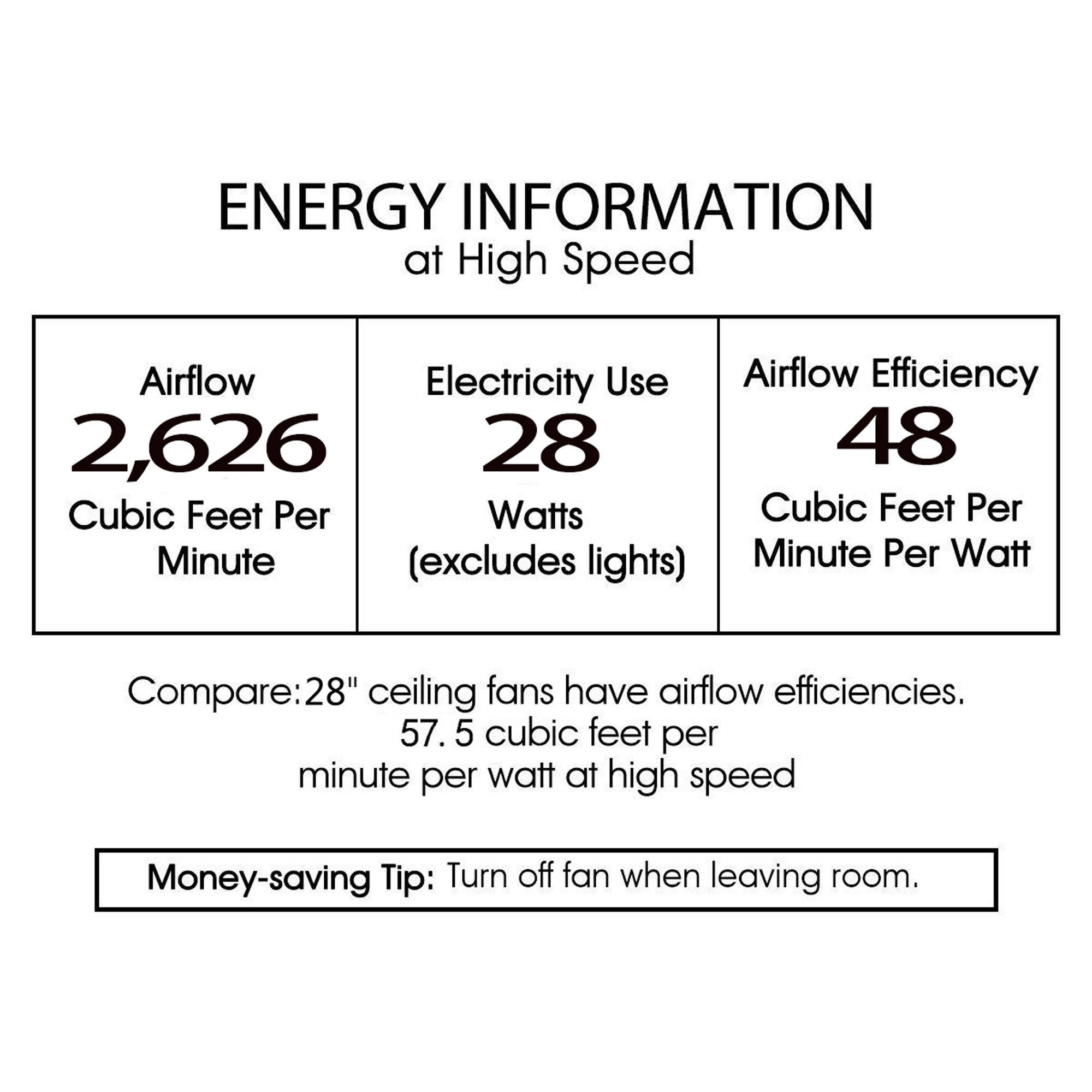 Warehouse of Tiffany DW01W54CR Ceiling-Fans - View #4