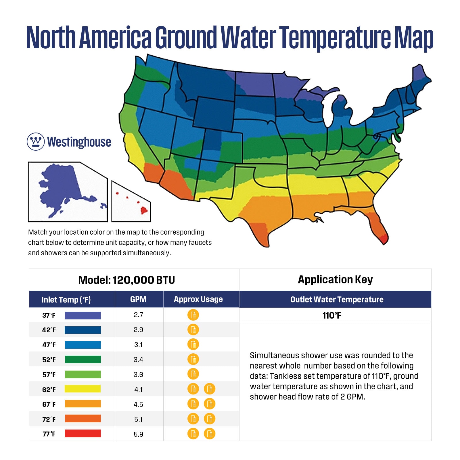 Westinghouse HW120A1G-LP Gas-Water-Heaters - View #4