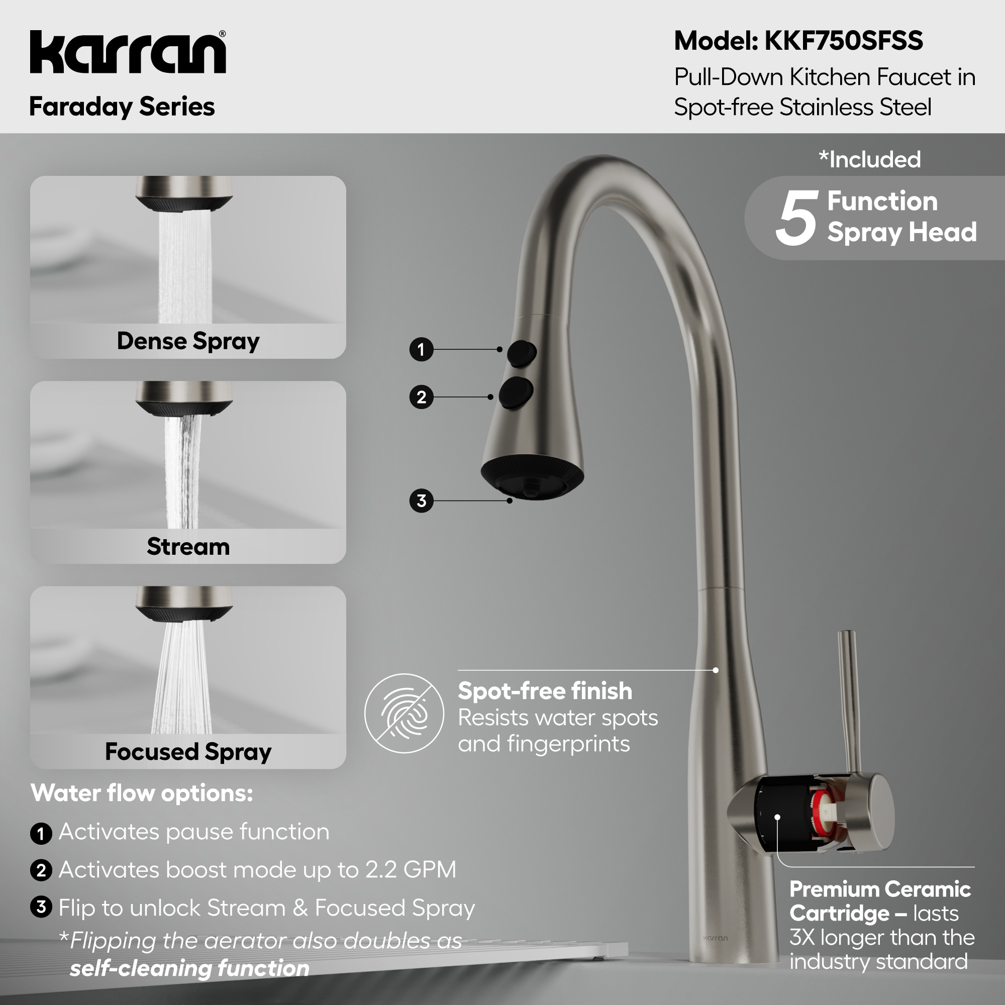 Karran KKF750SFSS Kitchen-Faucets - View #5