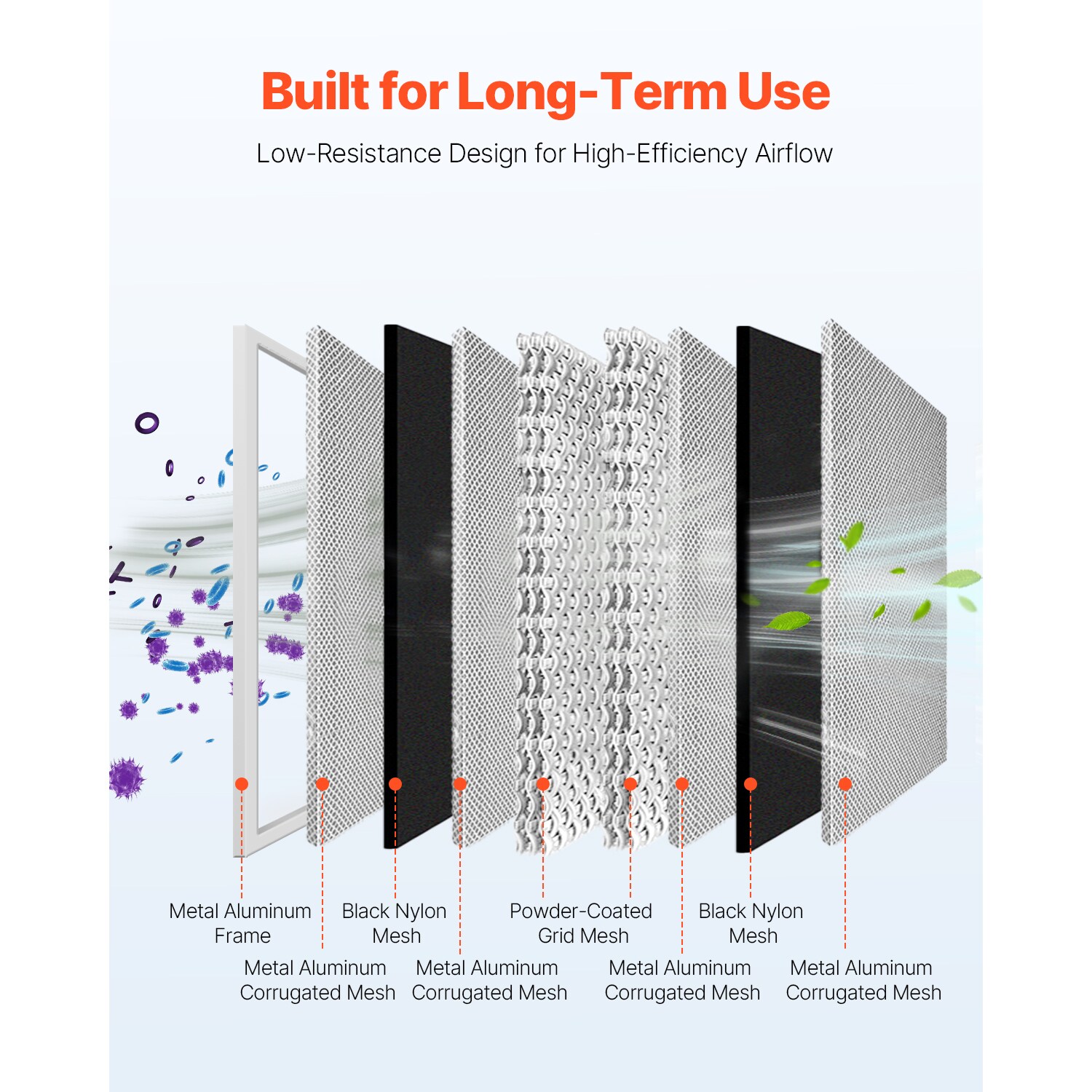 VEVOR LJDLGLQ2025431VLVV0 Air-Filter-Accessories - View #7