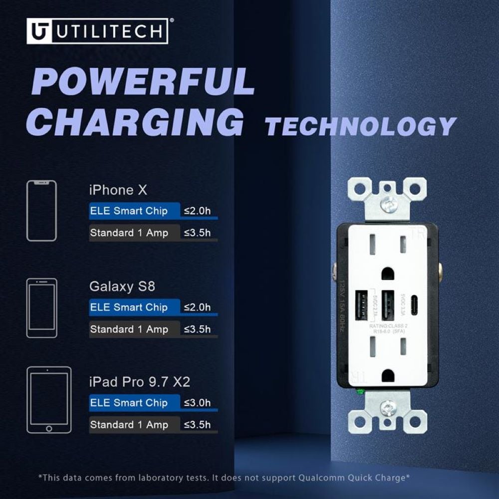 Utilitech 15-Amp 125-volt Tamper Resistant Residential Decorator USB Outlet Type A/C, White (6-Pack) R1815D60AAC-WH6 simolary.com 15 Utilitech 15-Amp 125-volt Tamper Resistant Residential Decorator USB Outlet Type A/C, White (6-Pack) R1815D60AAC-WH6 Simolary simolary.com 15