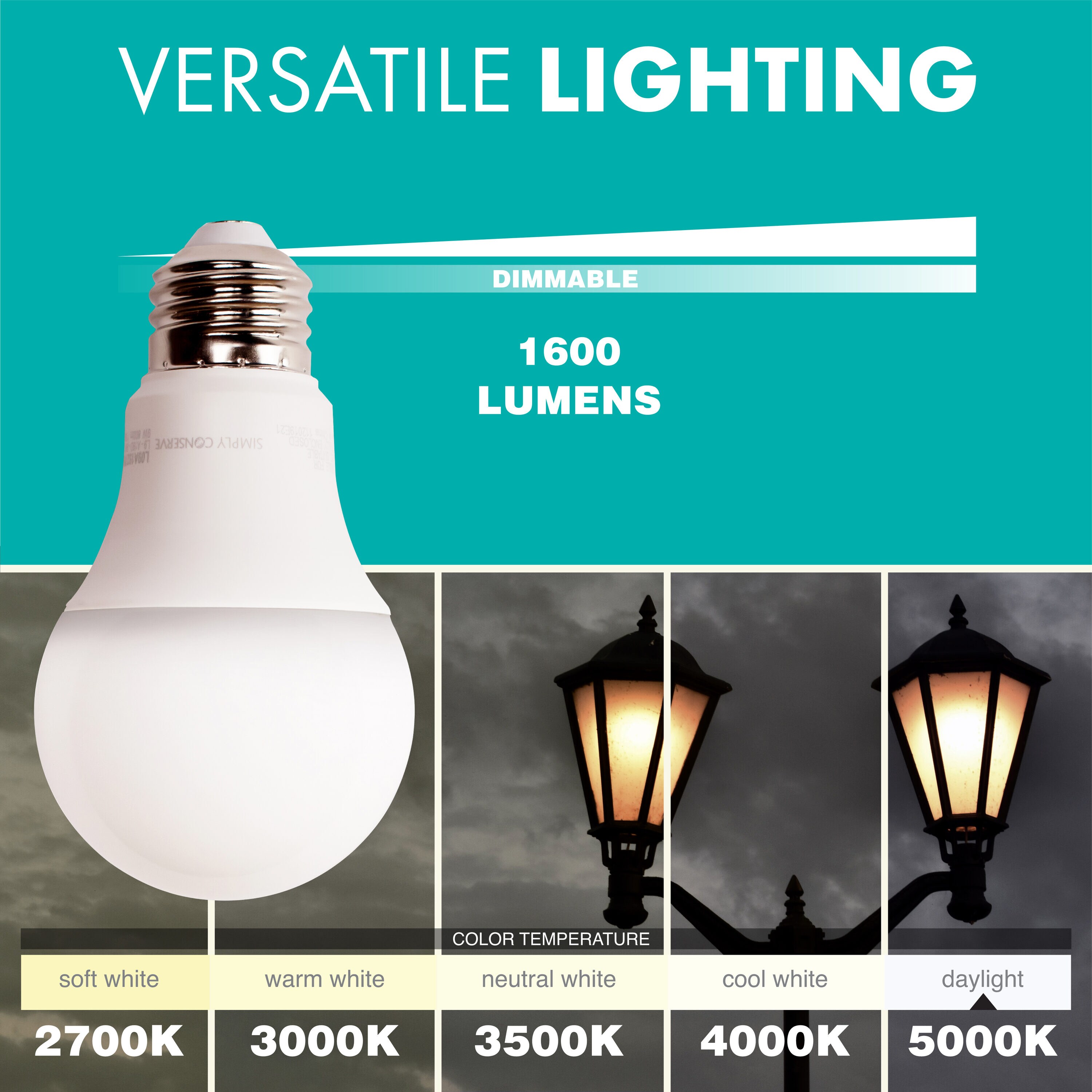 Simply Conserve L15A1950KENCL Led-Lights - View #4