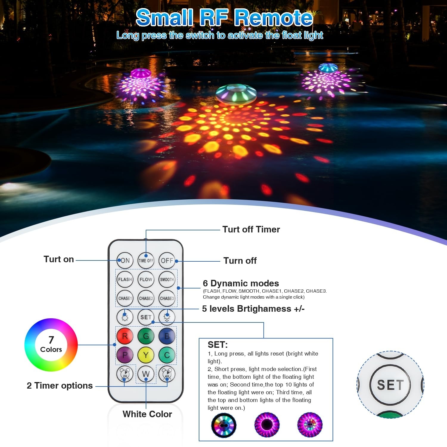 Oyezvary LOZ0407P15 Pool-Lights - View #6