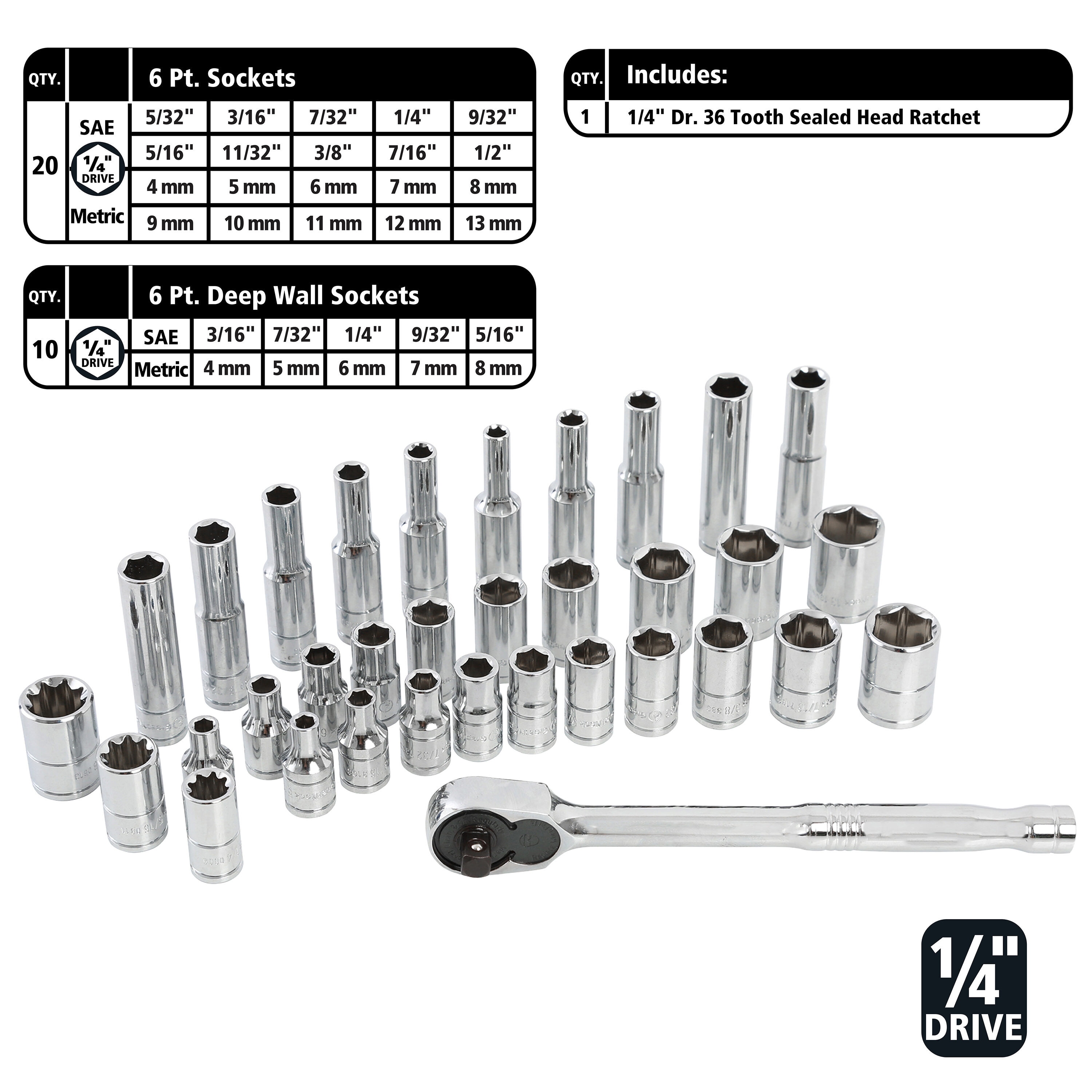GreatNeck HC82U Tool-Storage-Access - View #6