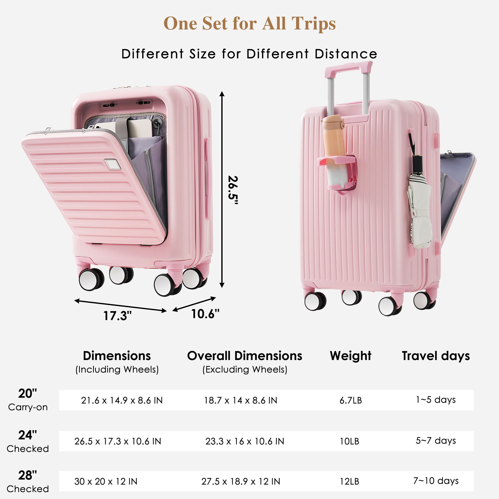 SINOFURN SYD9600010PK Luggage-And-Luggage-Sets - View #4