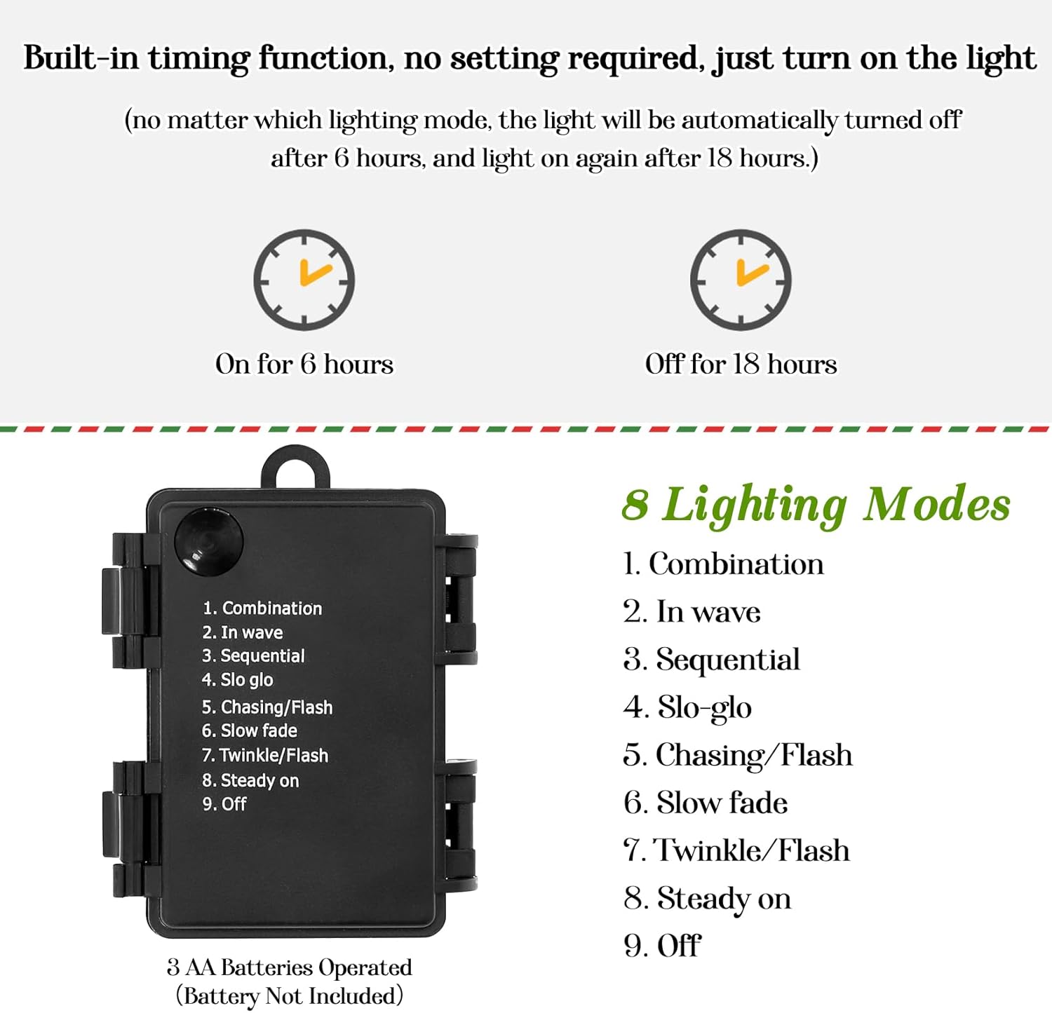 Qeetex LHF-SDS-QOP65044 Artificial-Christmas-Trees - View #5