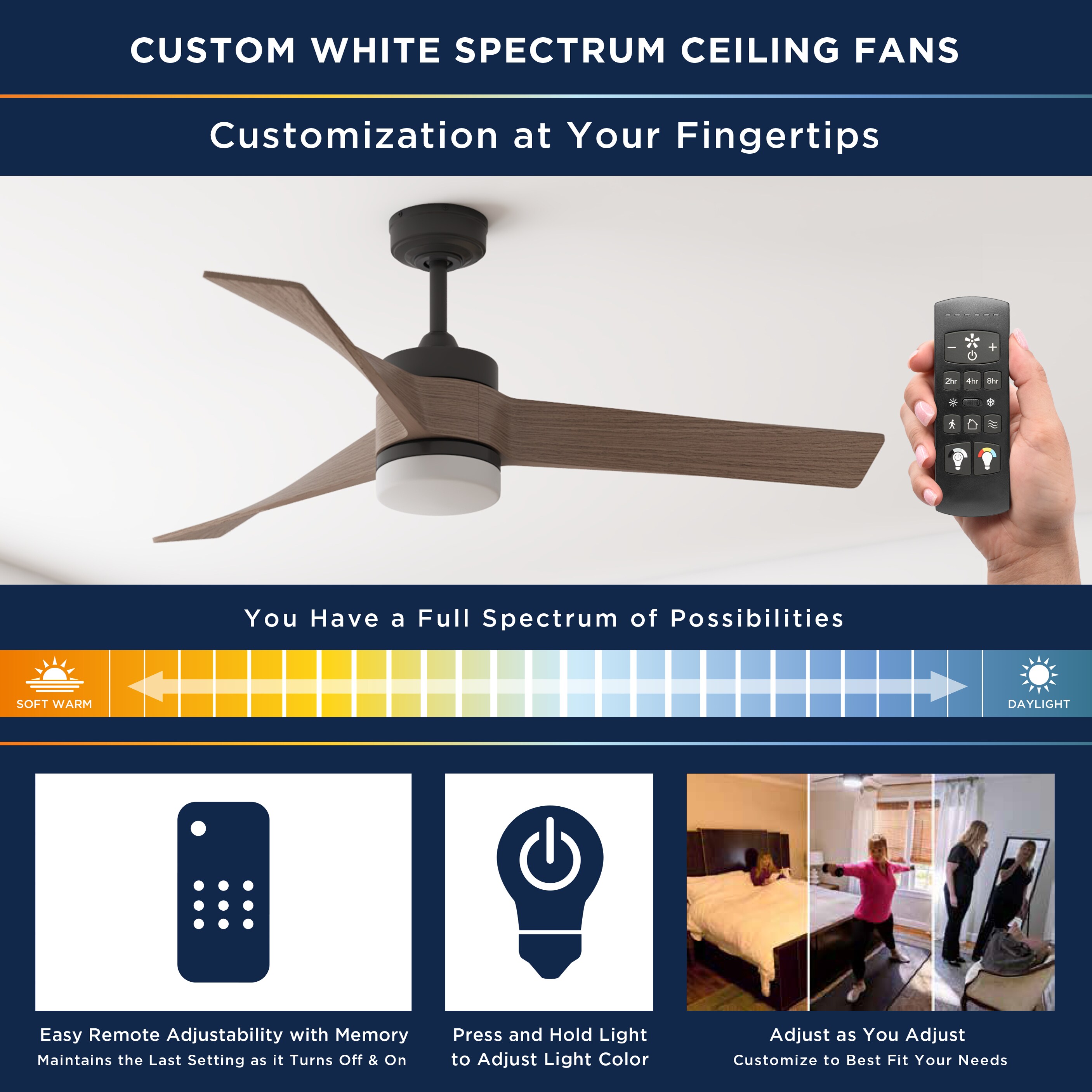 Harbor Breeze 43004 Ceiling-Fans - View #4