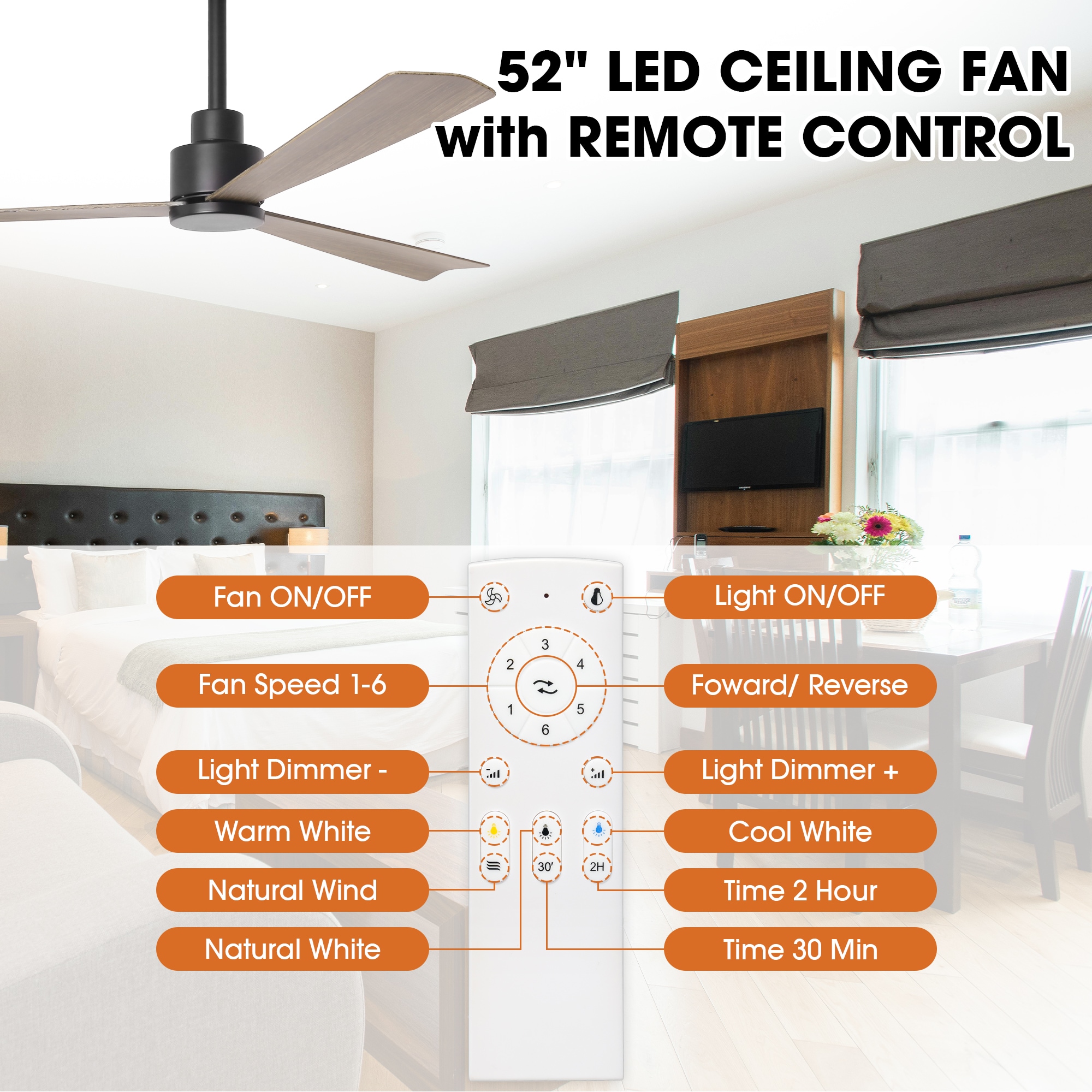 Parrot Uncle F6364WD110V Ceiling-Fans - View #7