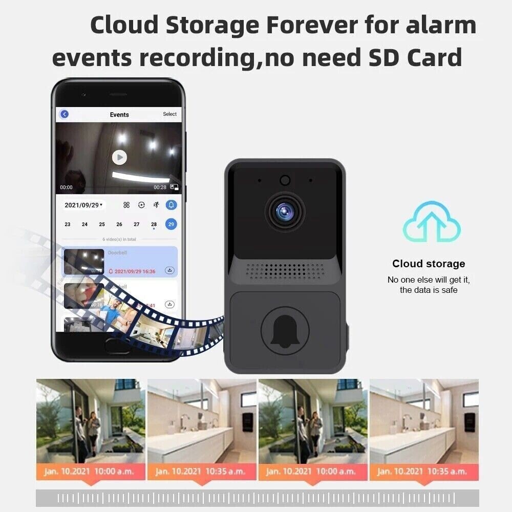 YOSIMFUR DO-D010277EPX6 Video-Doorbells - View #7