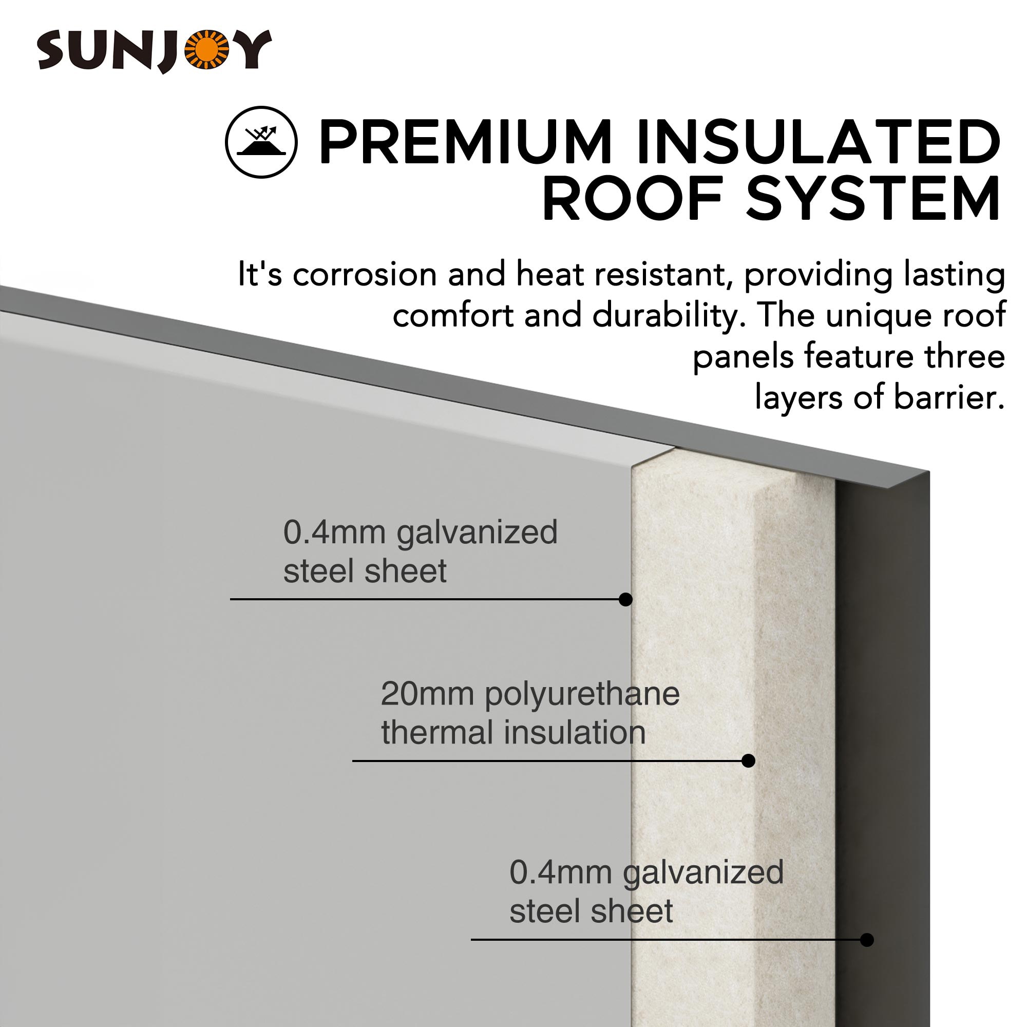 Sunjoy A108000702 Metal-Storage-Buildings-Sheds - View #8