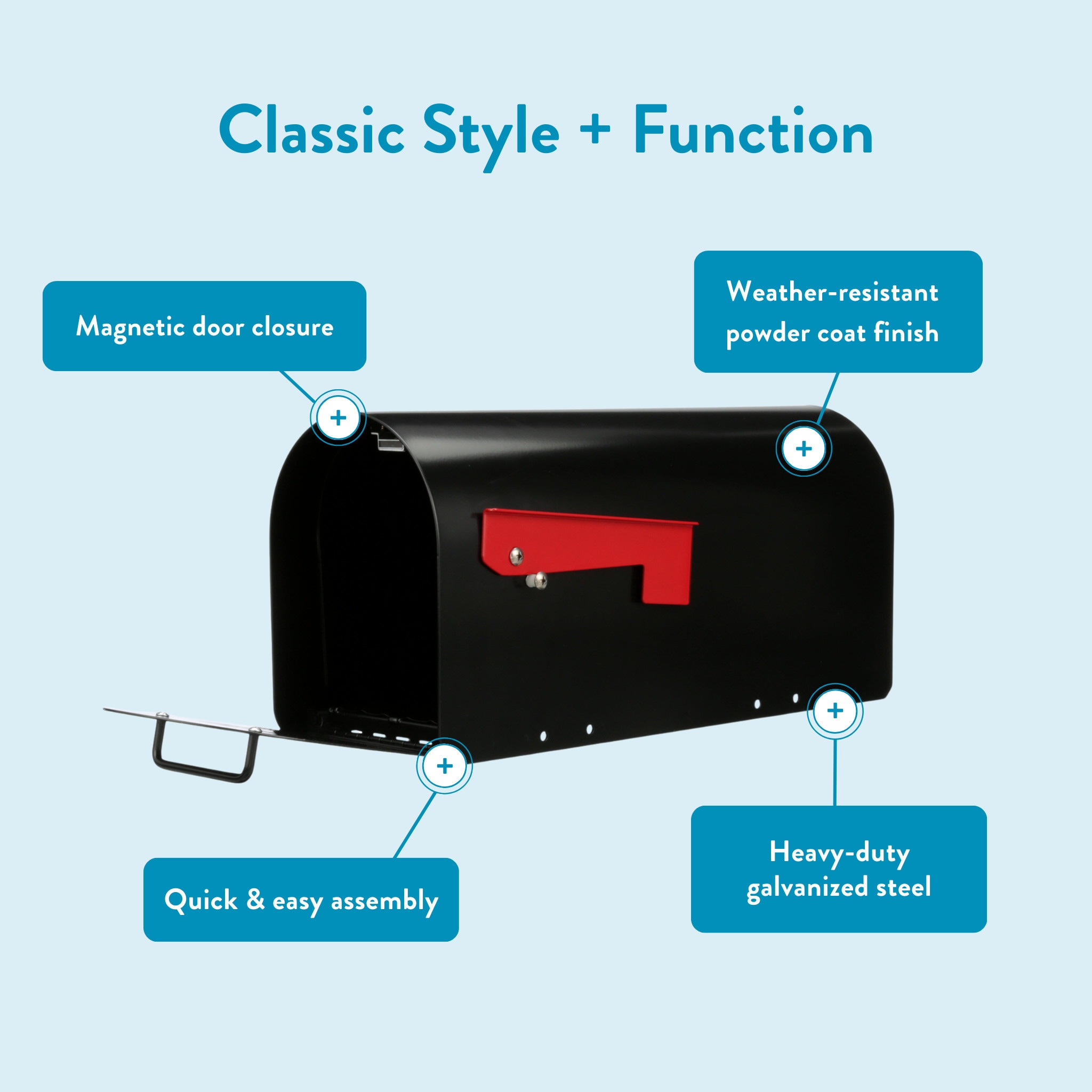 Architectural Mailboxes MB801BAM mailboxes - View #4