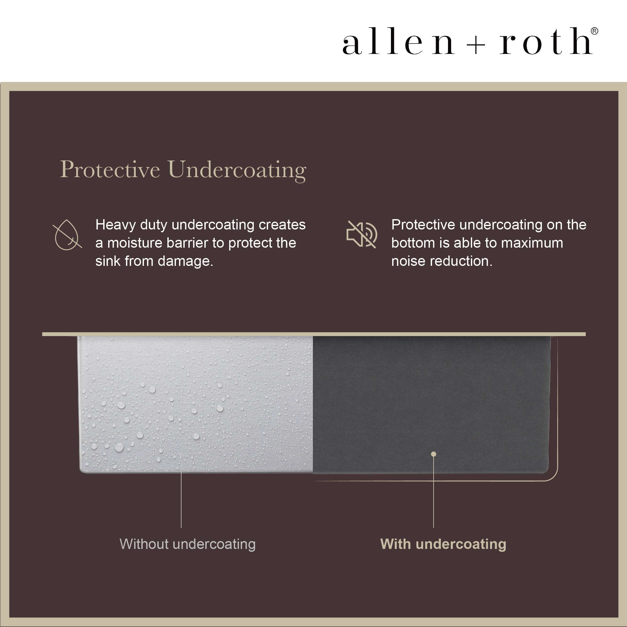 allen + roth FSD2Z3322C19-LF Kitchen-Sinks - View #14