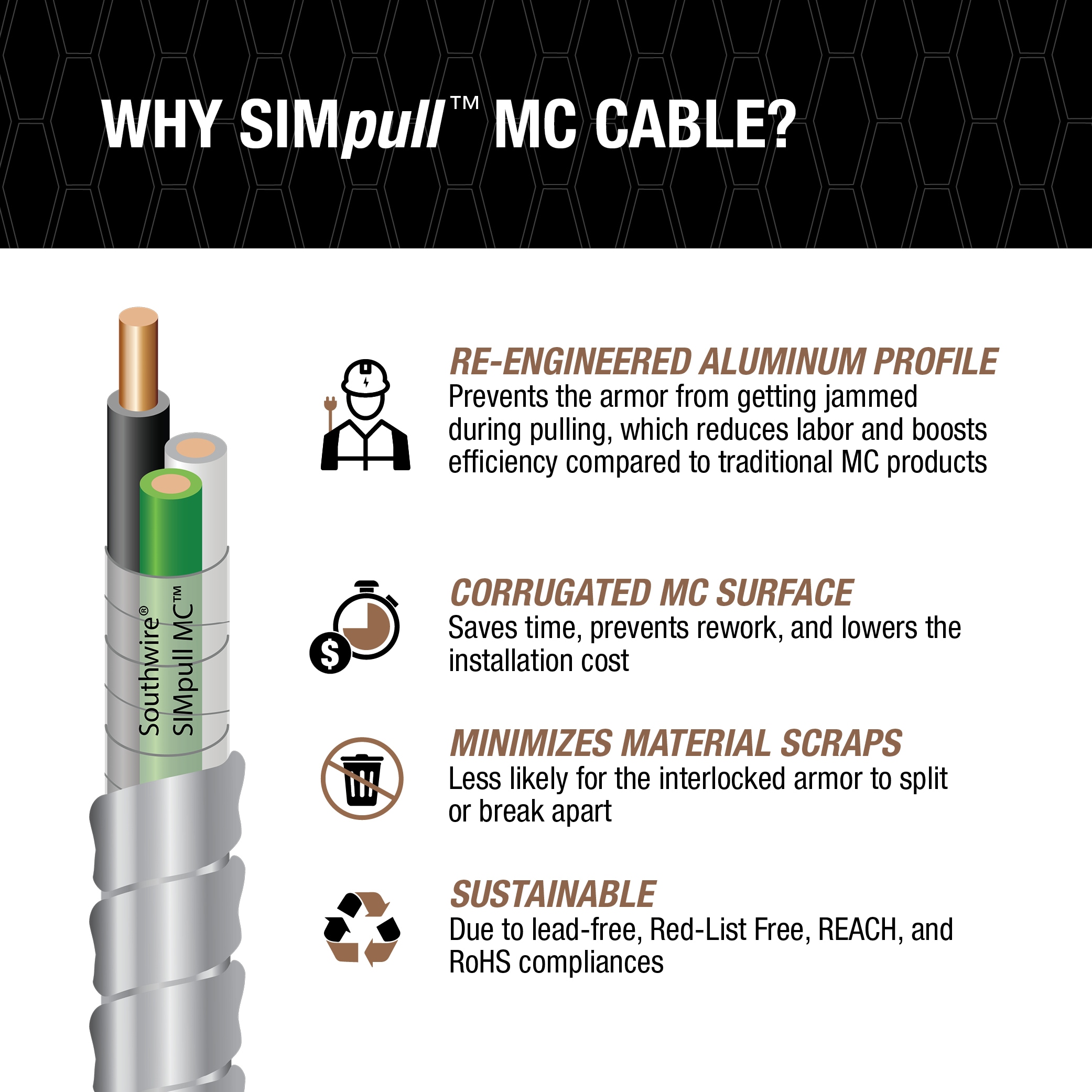 Southwire 13791255 Armored-Cable - View #3