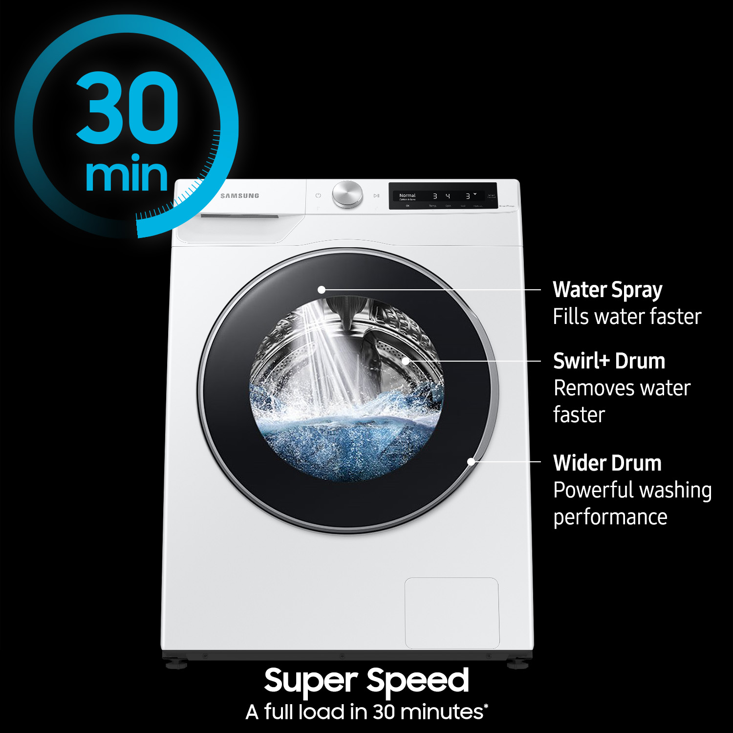 Samsung WW25B6900AW m080105 - View #14