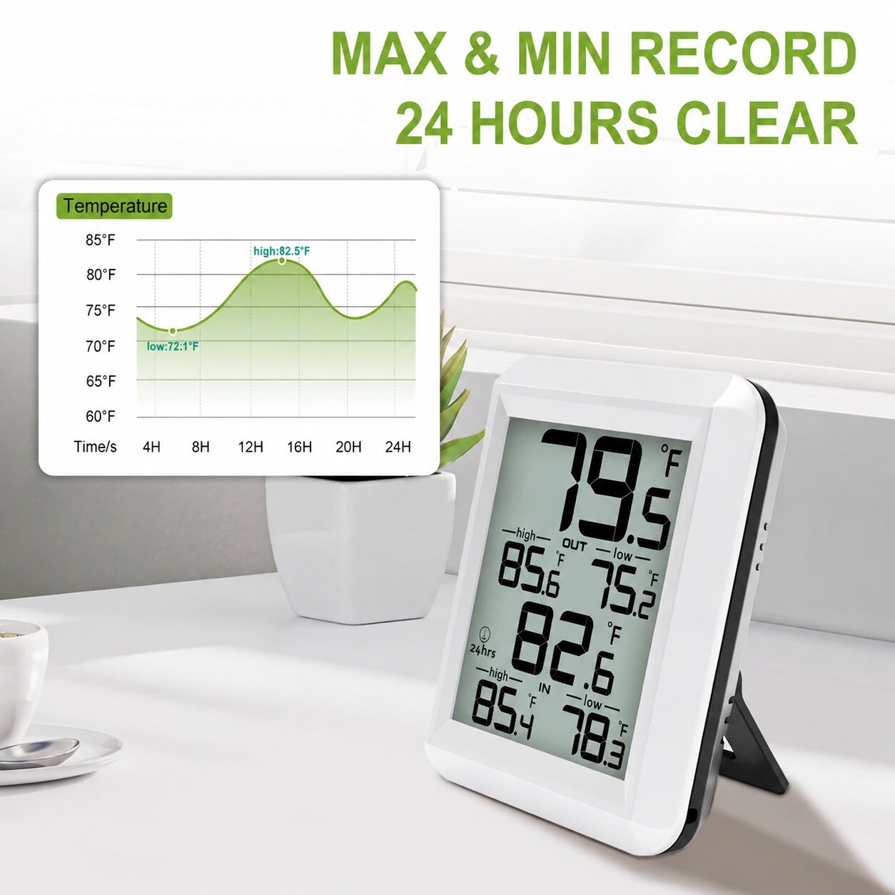 LILILIAN FMY LRO0821E289 Thermometer-Clock - View #4