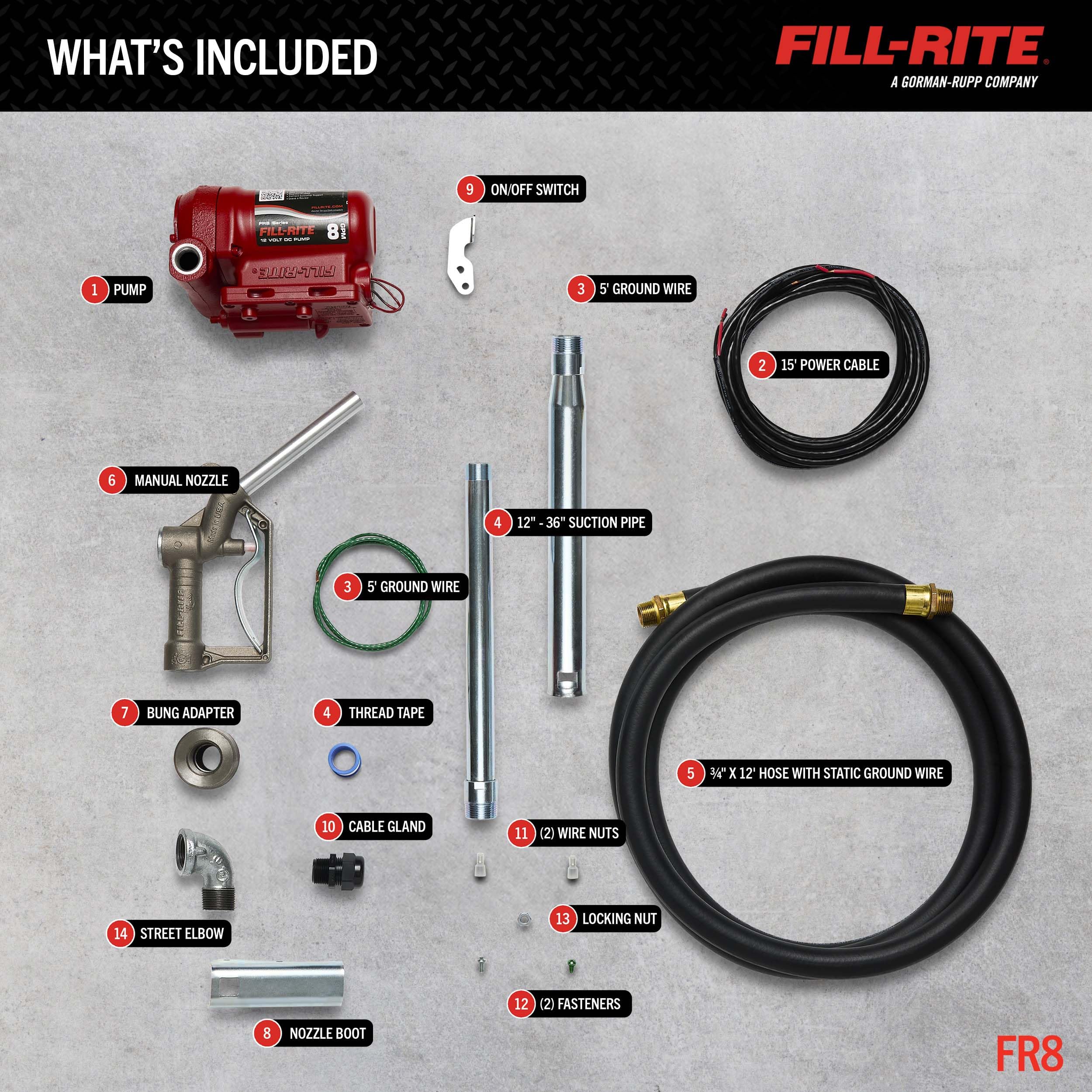 Fill-Rite FR8 Ope-Fuel - View #3