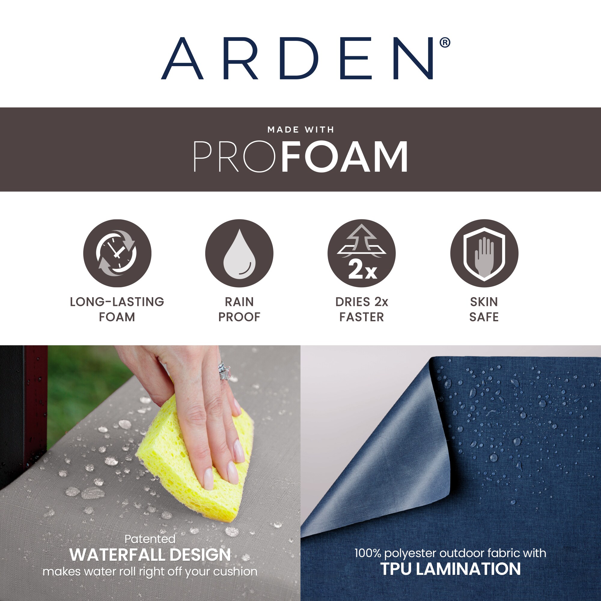 ARDEN ZR0NA17A-DKZ1 Patio-Furniture-Cushions - View #8