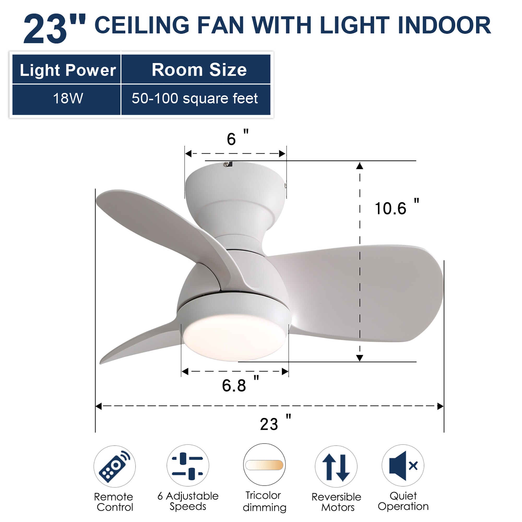 Fun Orange FUN25CF01 Ceiling-Fans - View #4