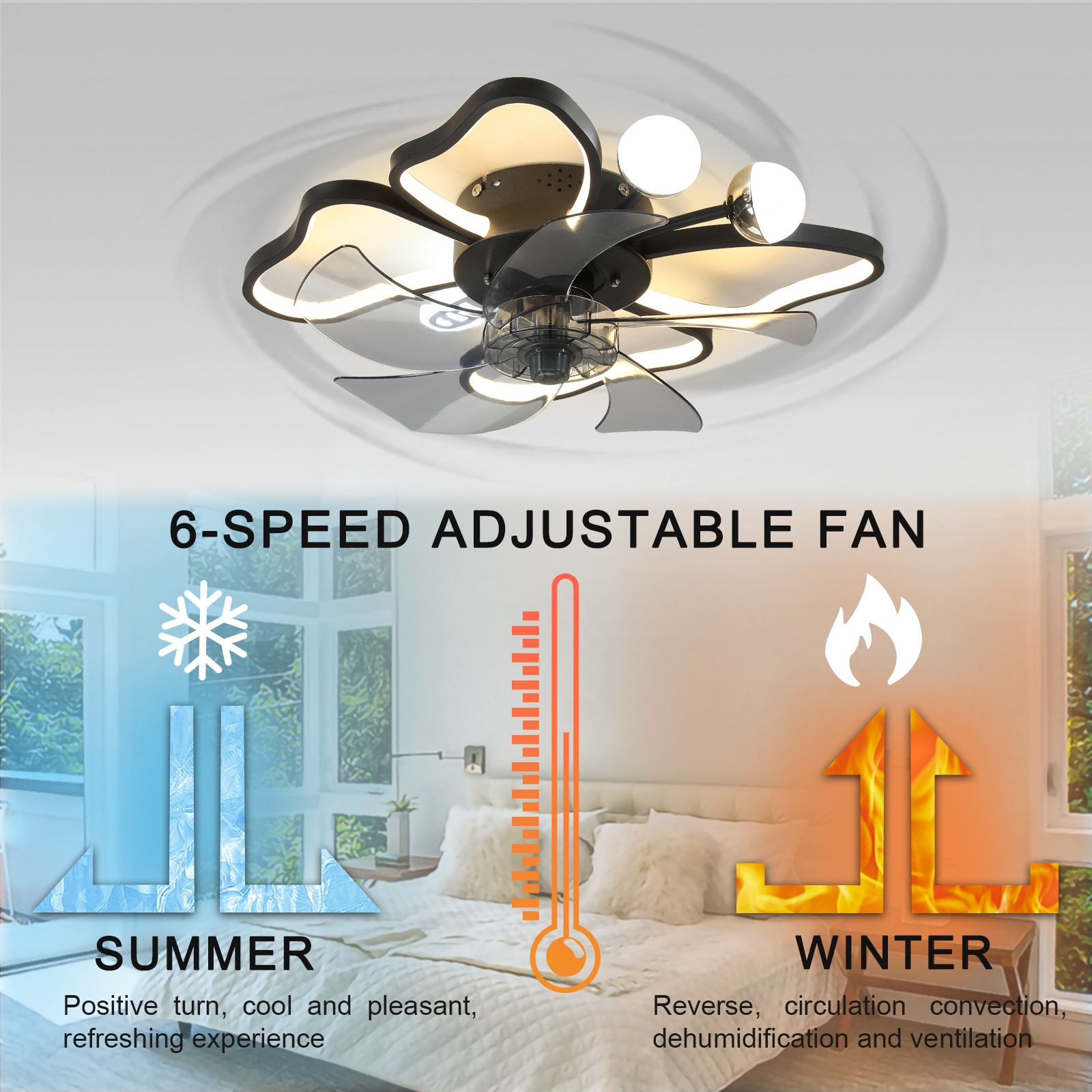 LUXEYARD DS-Y-YC-2728 Ceiling-Fans - View #5