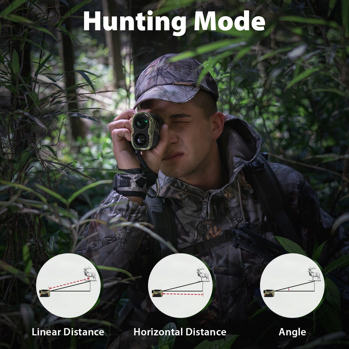 Wildaven MSWK030 Hunting-Equipment - View #5