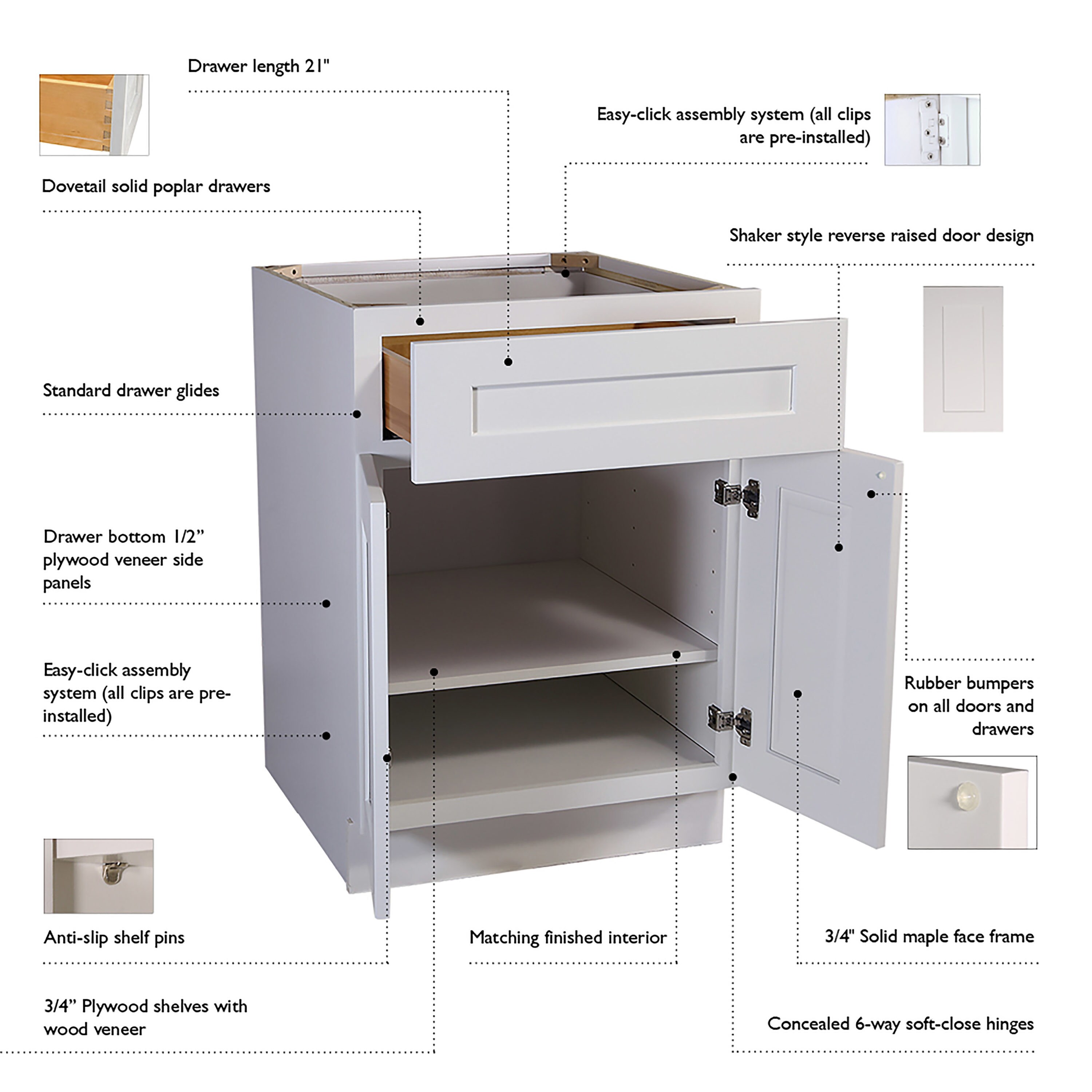 Surfaces 22.4375-in W x 0.75-in H x 10.5-in D Natural Birch Stained Cabinet  Shelf Kit