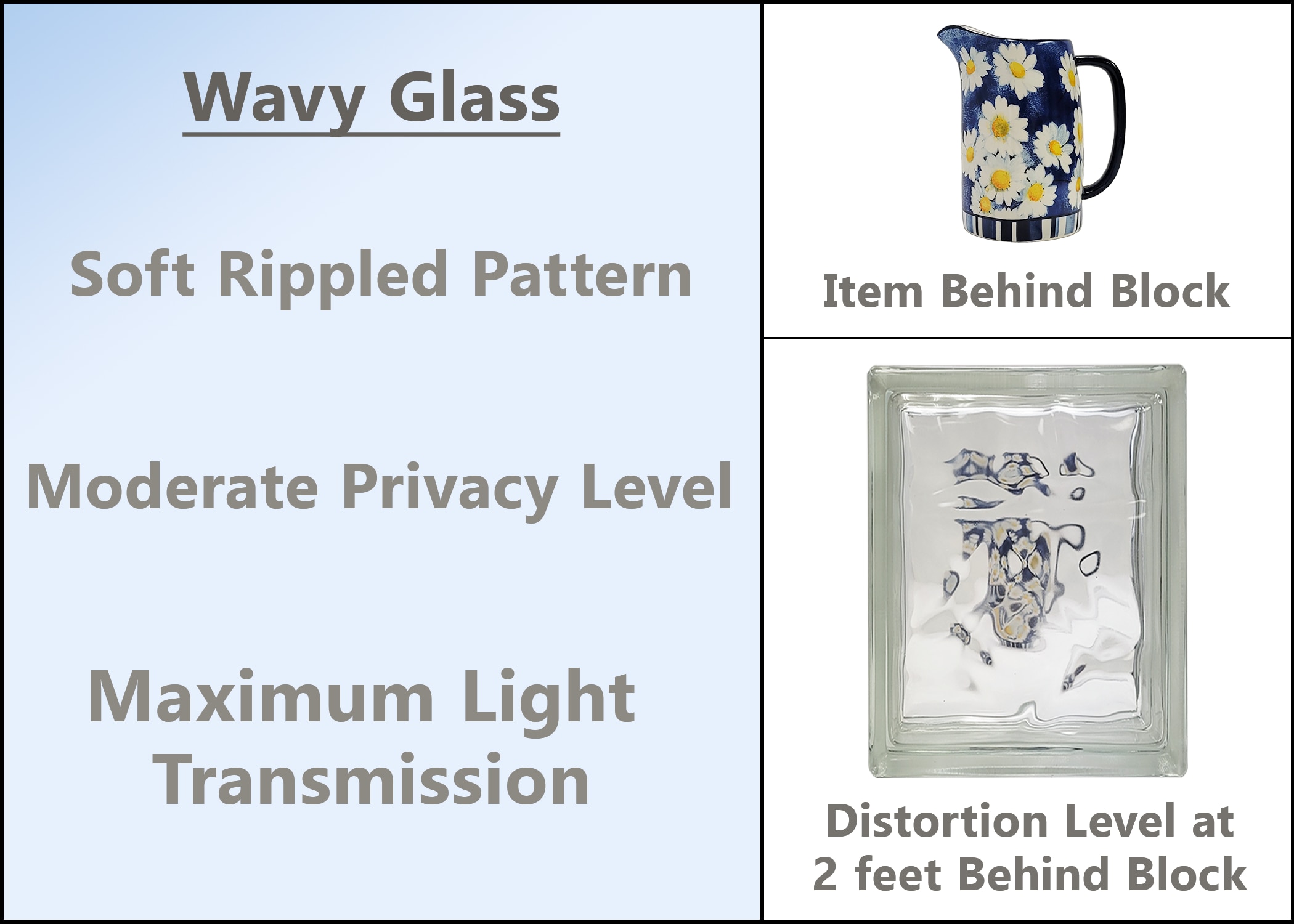 SEVES LRWN6X8 Glass-Block - View #4