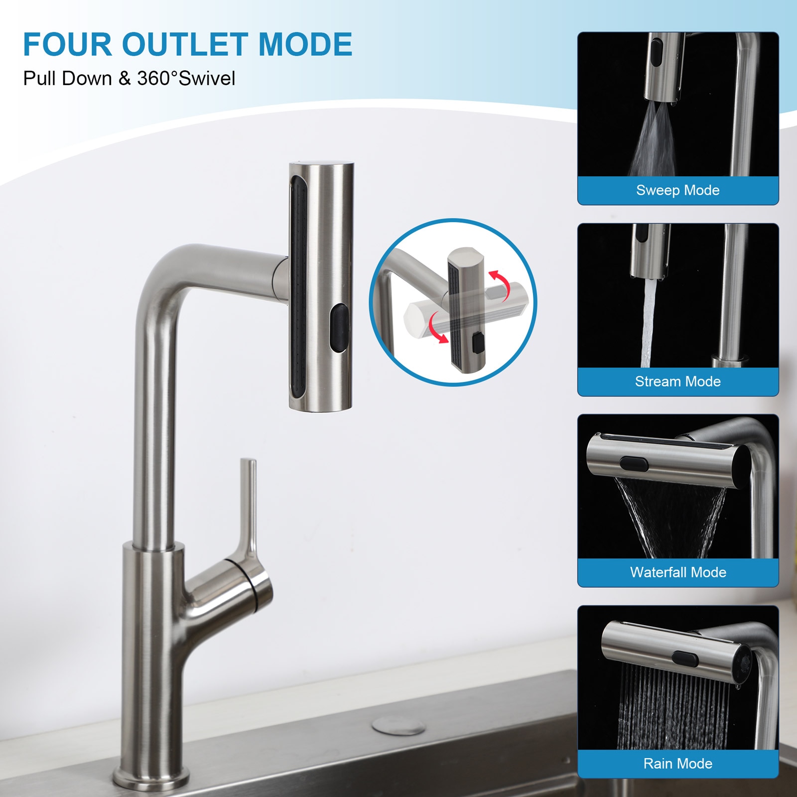 Lordear LD-LTB3322R1 Kitchen-Sinks - View #6