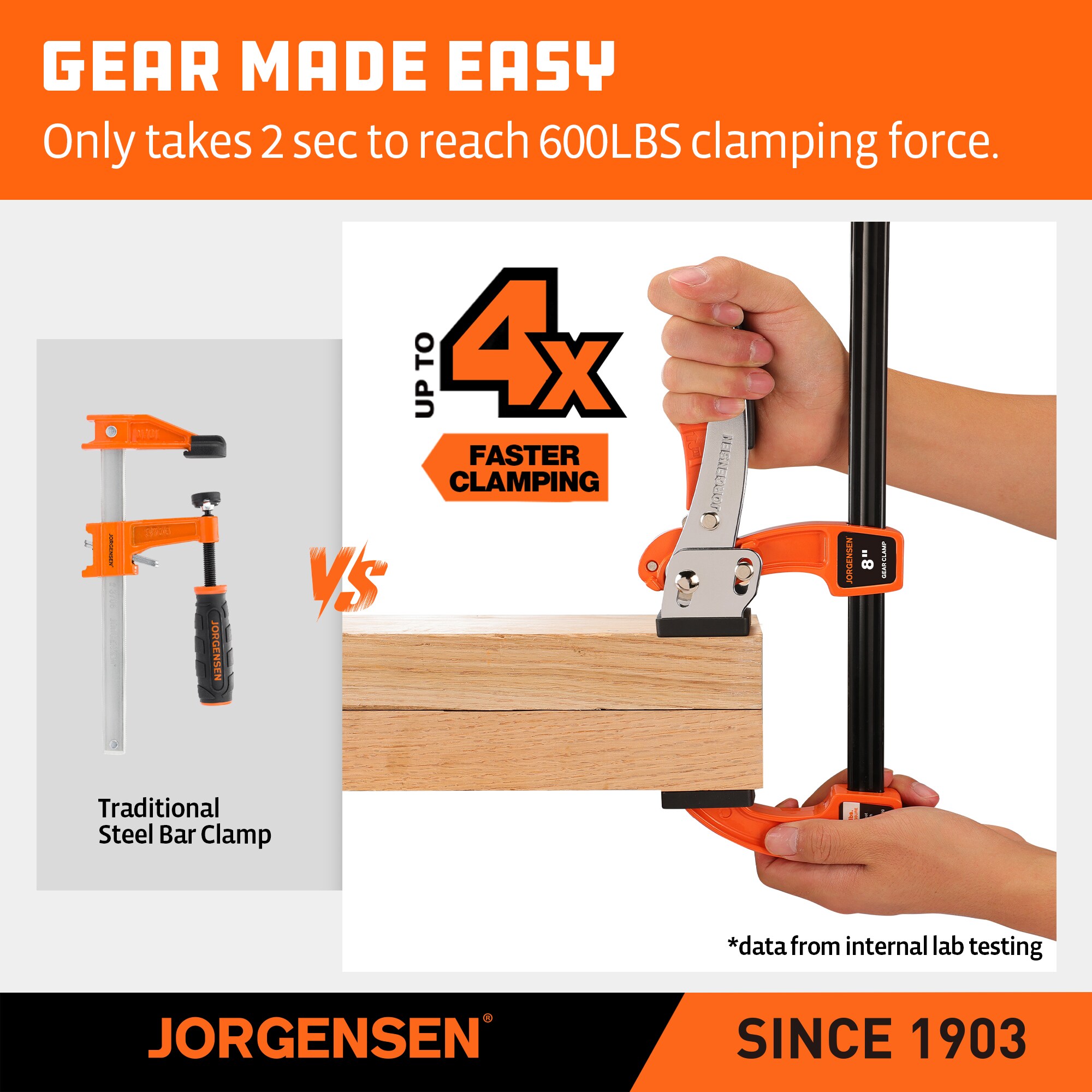 Jorgensen 38008 b101325 - View #5