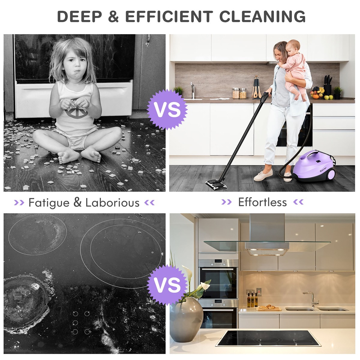 Costway CSHY000760 Steam-Cleaners - View #4