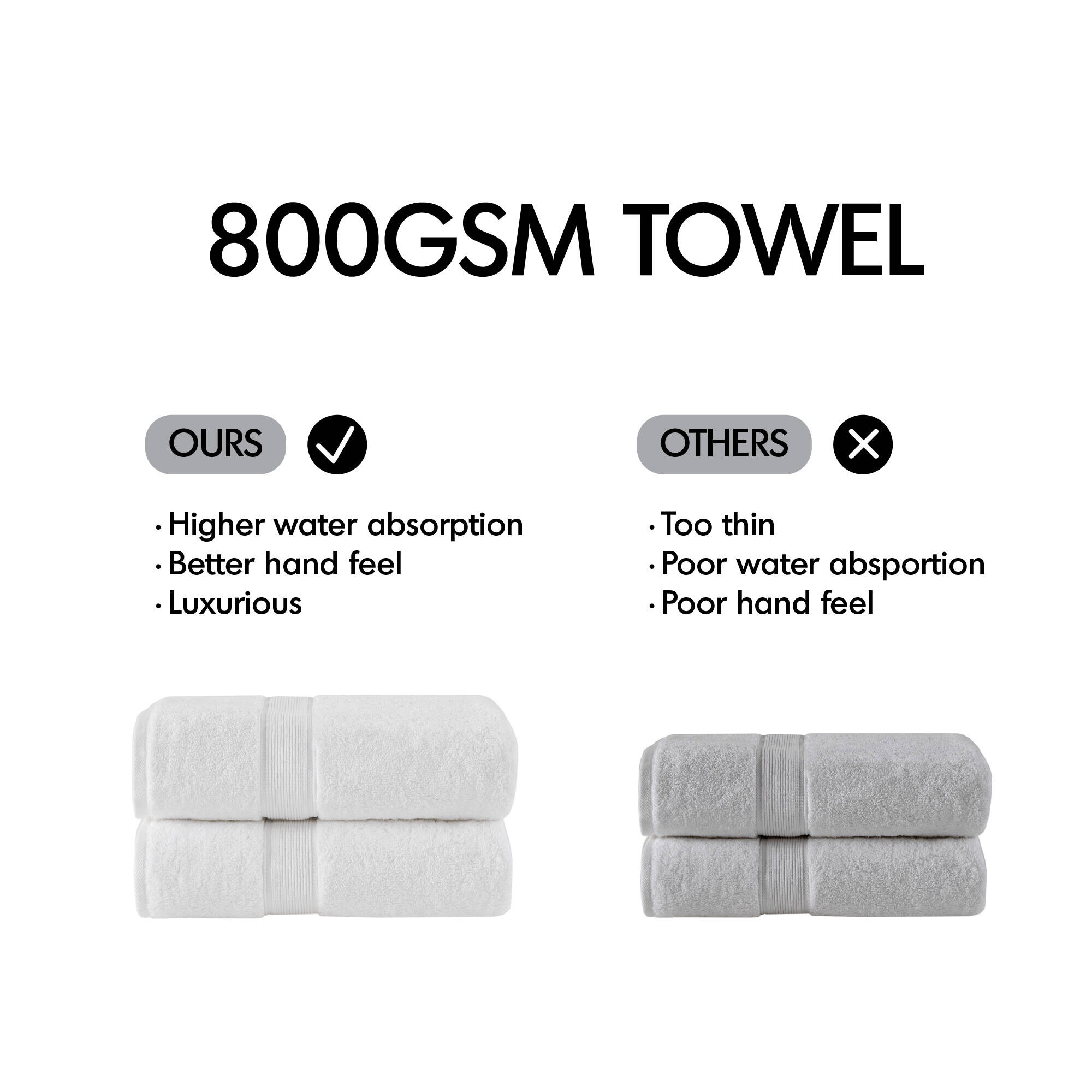 Madison Park Signature MPS73-188 Bath-Towels - View #6