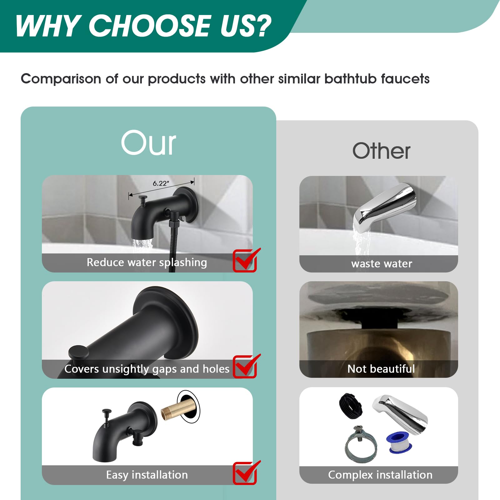 UCLIMAA UCF00533MB Tub-Spout - View #3