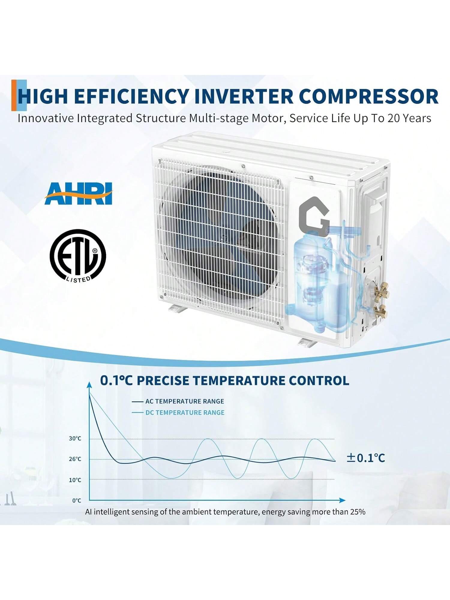 WhizMax BY-PHO-161IDQ1A Wall-Air-Conditioners - View #3