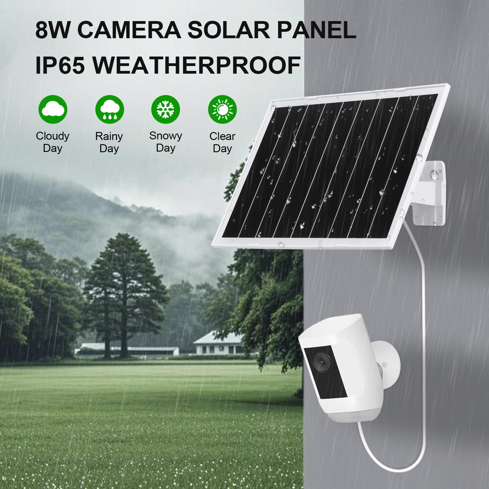 Anqtovp 8W Solar Panel for Security Camera Compatible with Wyze Eufy ...
