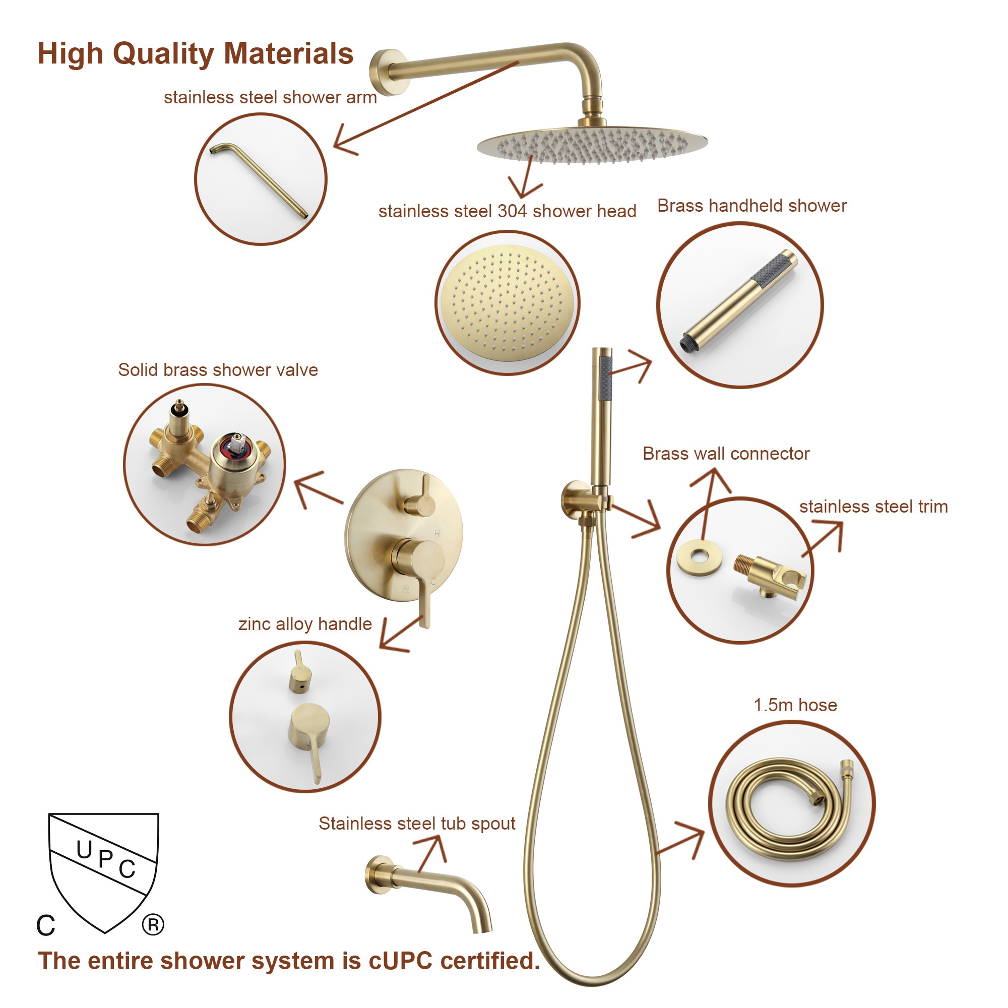 GZMR MR-EB-W-3-10-BN Showerhead-Bar-Panels - View #10