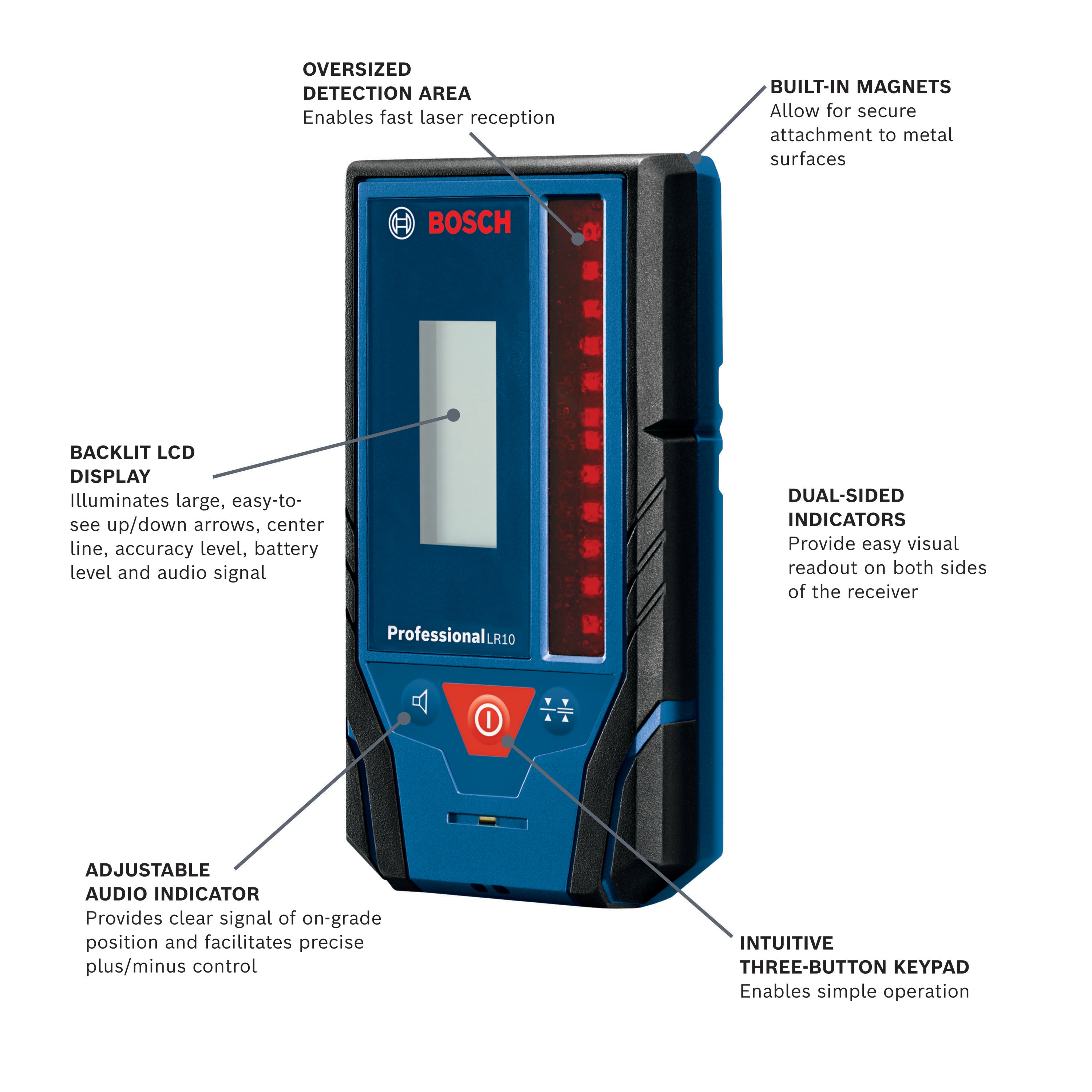 Bosch LR10 Level-Access - View #2