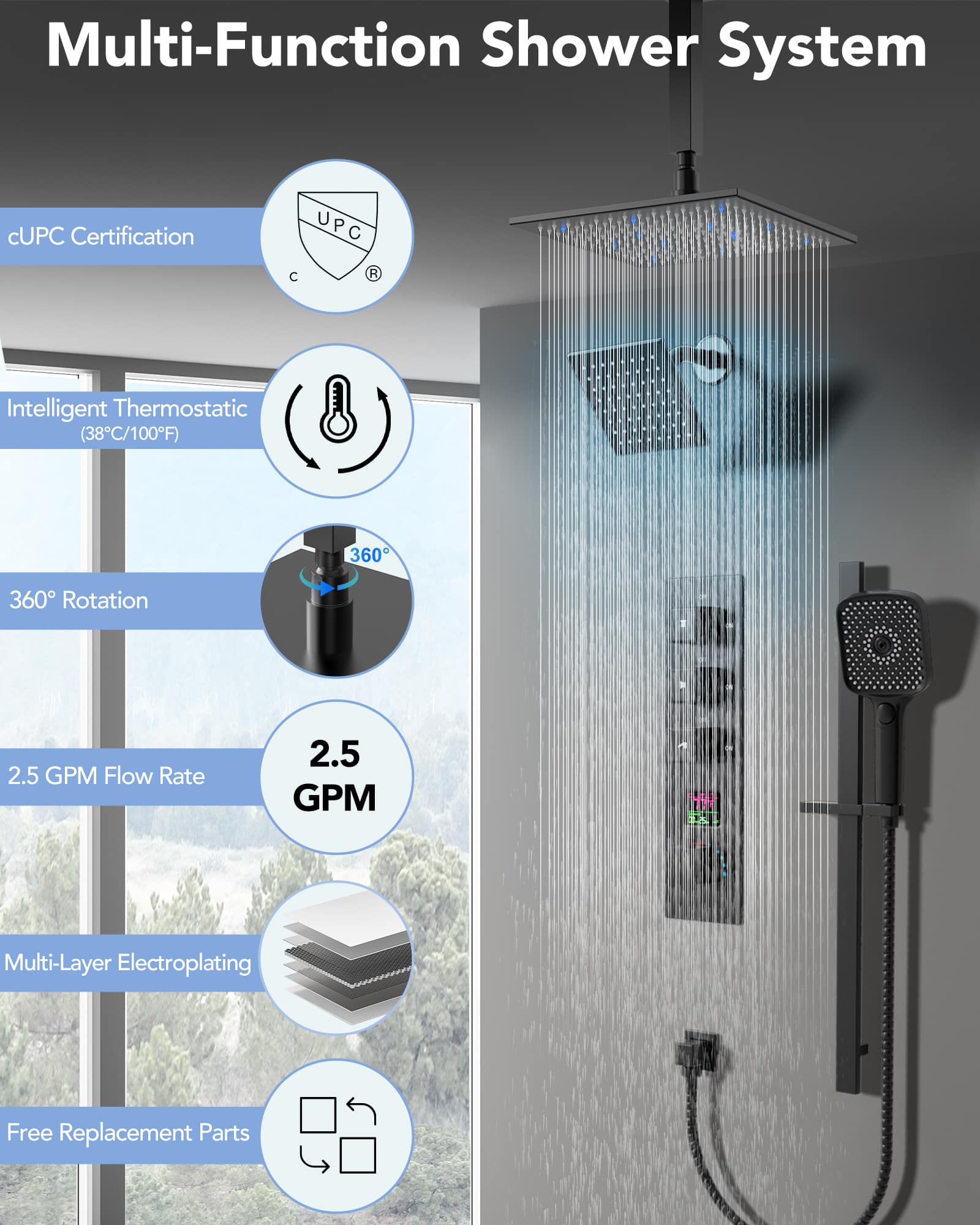EVERSTEIN SFS-1071-BK12 Showerhead-Bar-Panels - View #3
