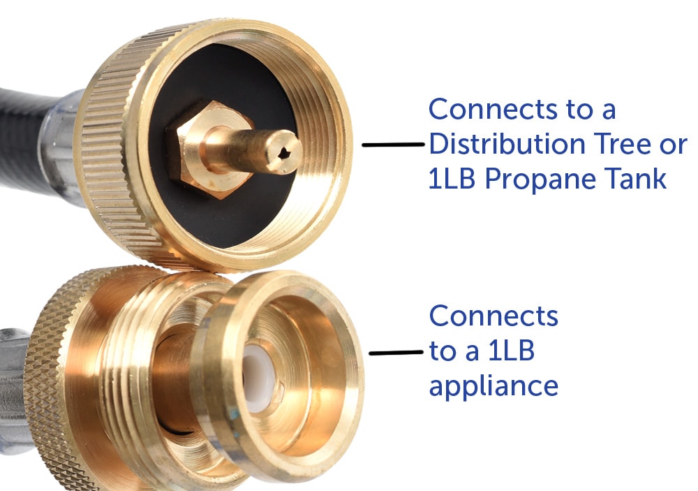 Flame King AL193-8 Propane-Tanks-Accy - View #4