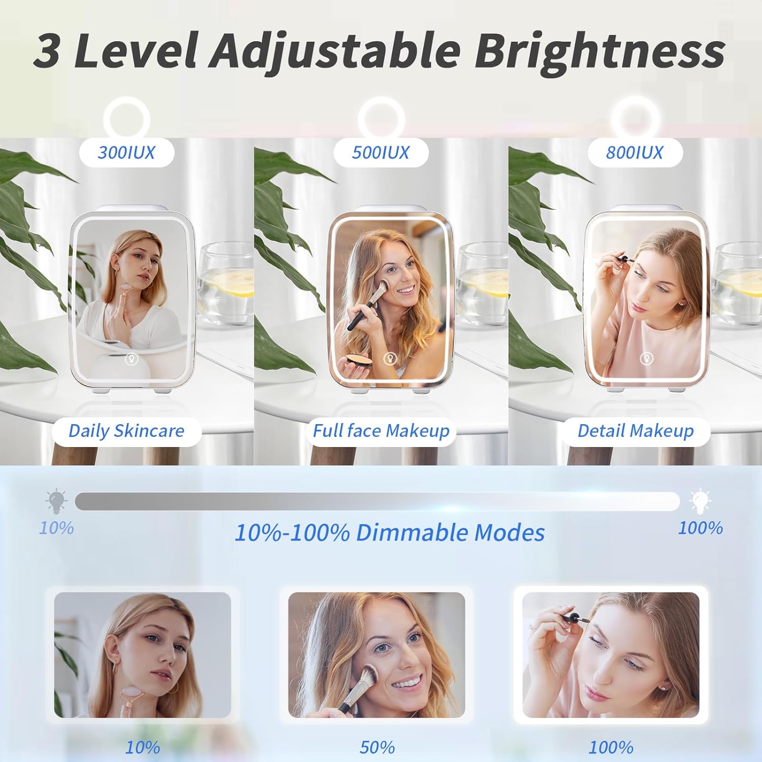 YASHE MFA-5L-P-WHITE m050615 - View #4