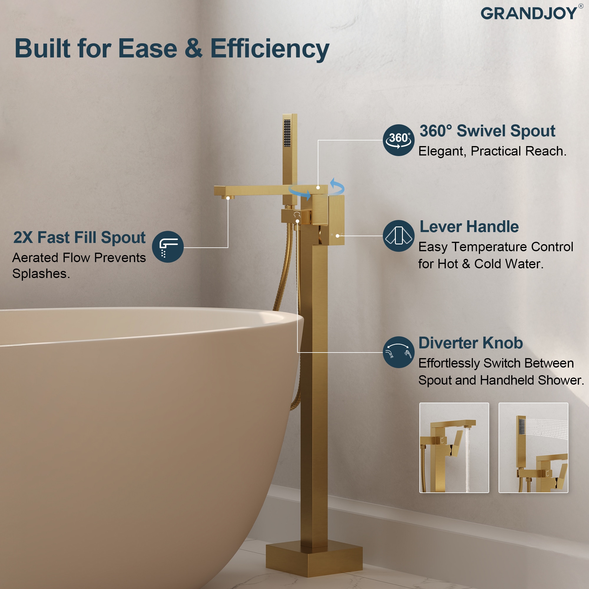 GRANDJOY SFS-1066-BK12 Roman-Tub-Faucets - View #6