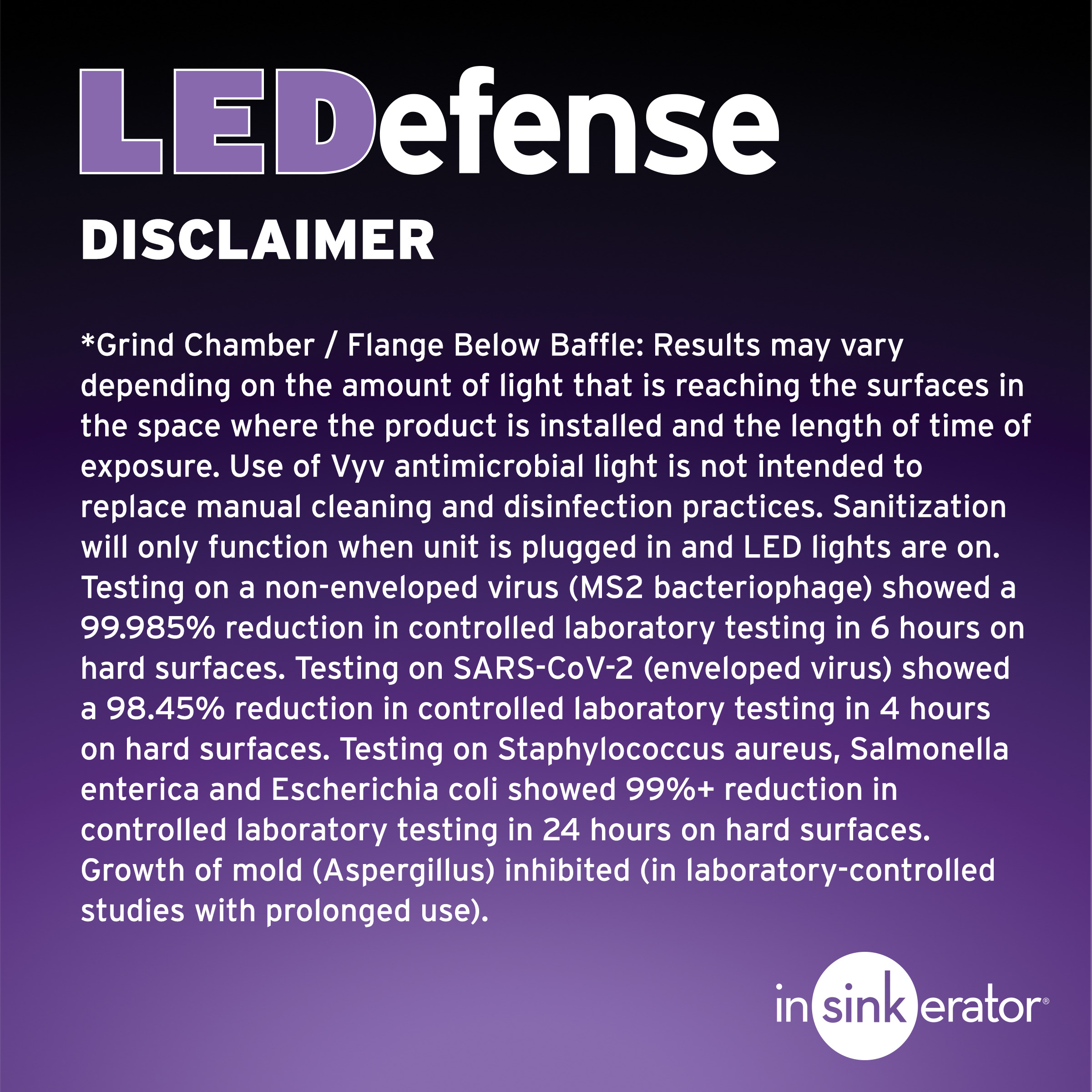 InSinkErator FLG-SS-LED Garbage-Disposal-Parts - View #4