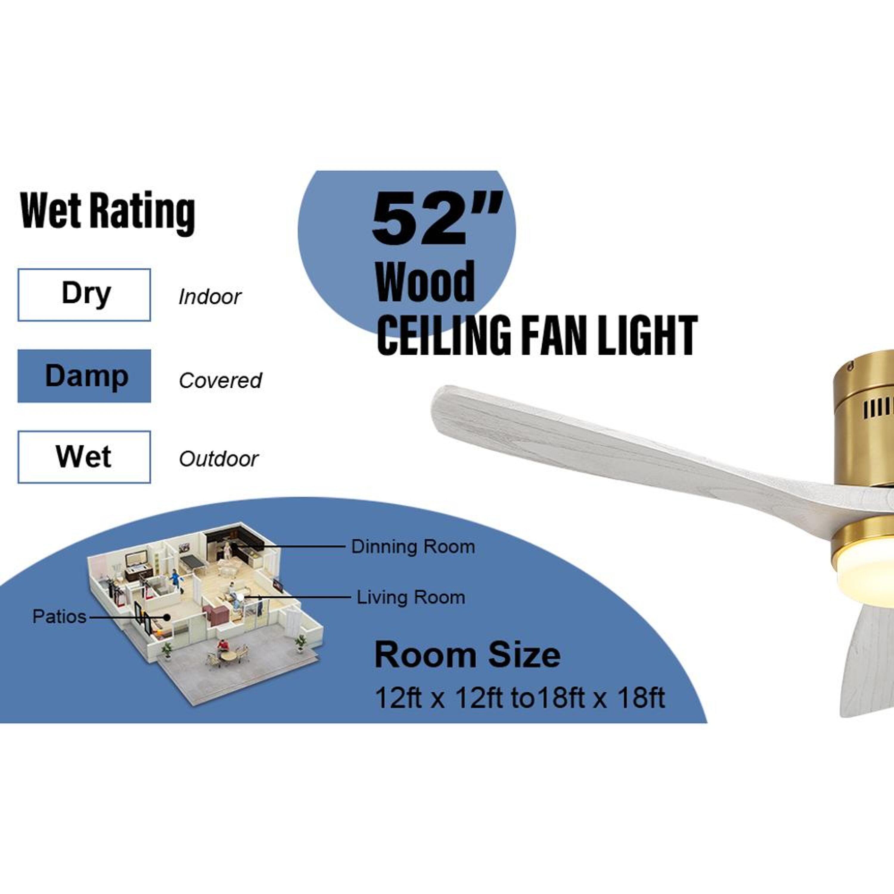 Bayfeve BFKS-52144BG Ceiling-Fans - View #11