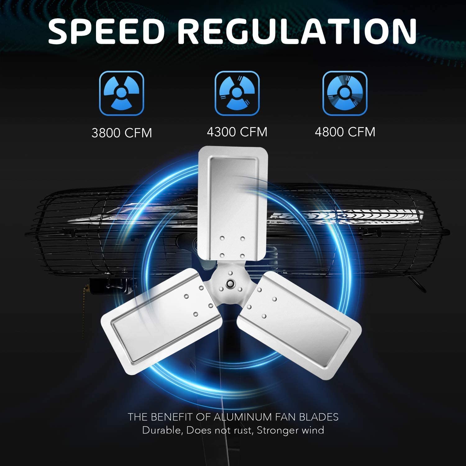 Siavonce XHUNT24 Wall-Mounted-Fans - View #3