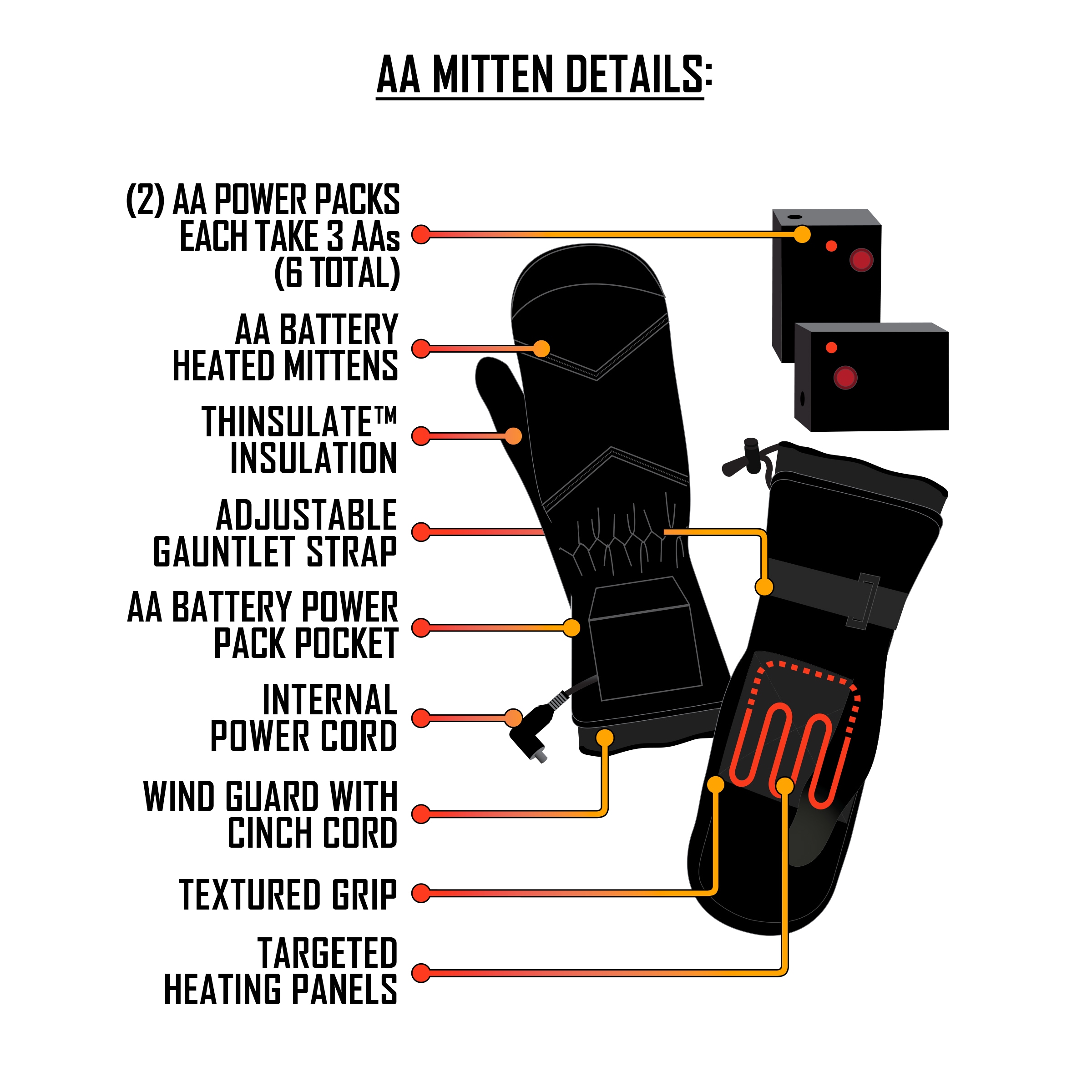 ActionHeat AH-MIT-AA-1-B Work-Gloves - View #5