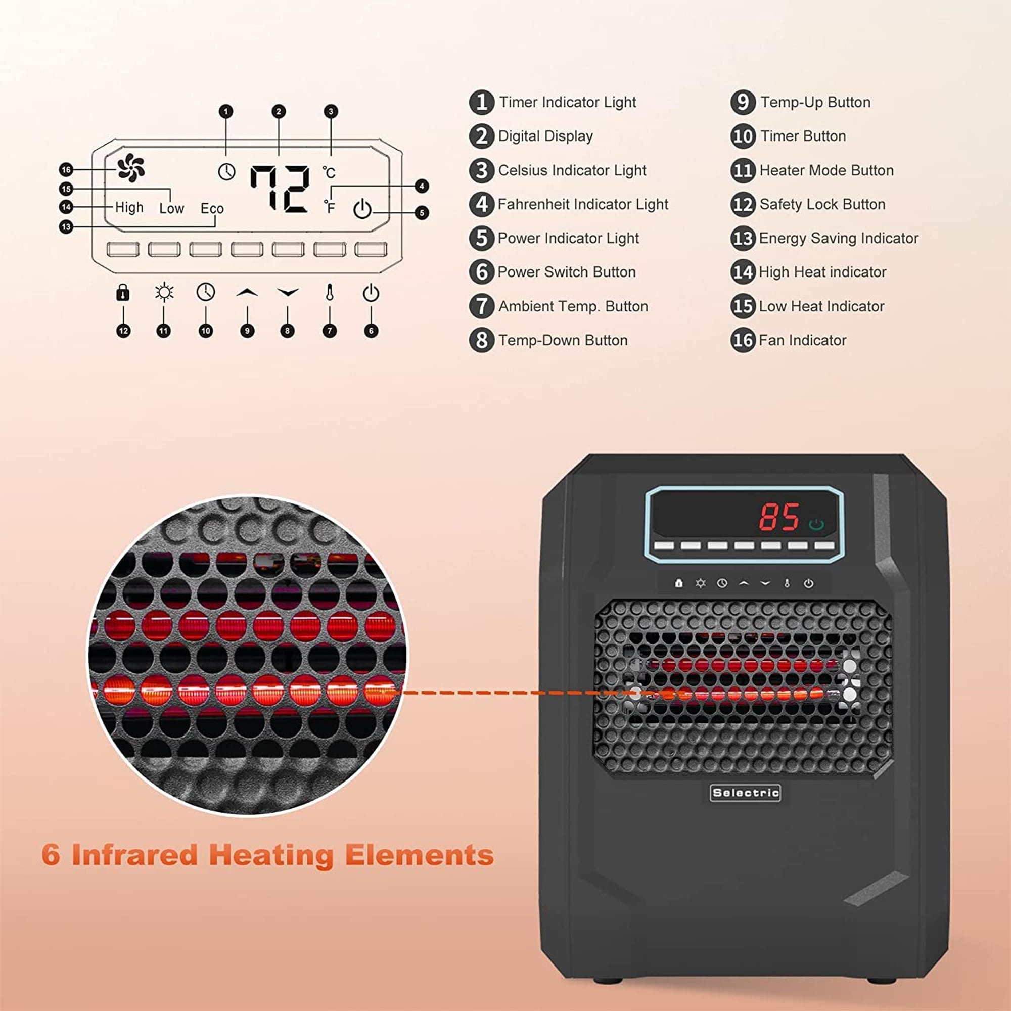 Selectric 322666 Portable-Electric-Heat - View #9