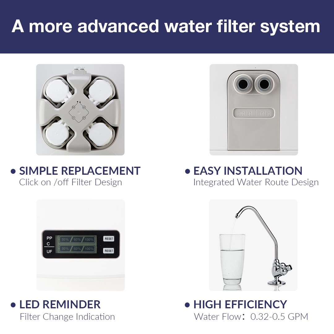 PureDrop CUW4 Aquacube Compact Drinking Water Filter 4-stage Gac Under Sink Water  Filtration System in the Under Sink Filtration Systems department at